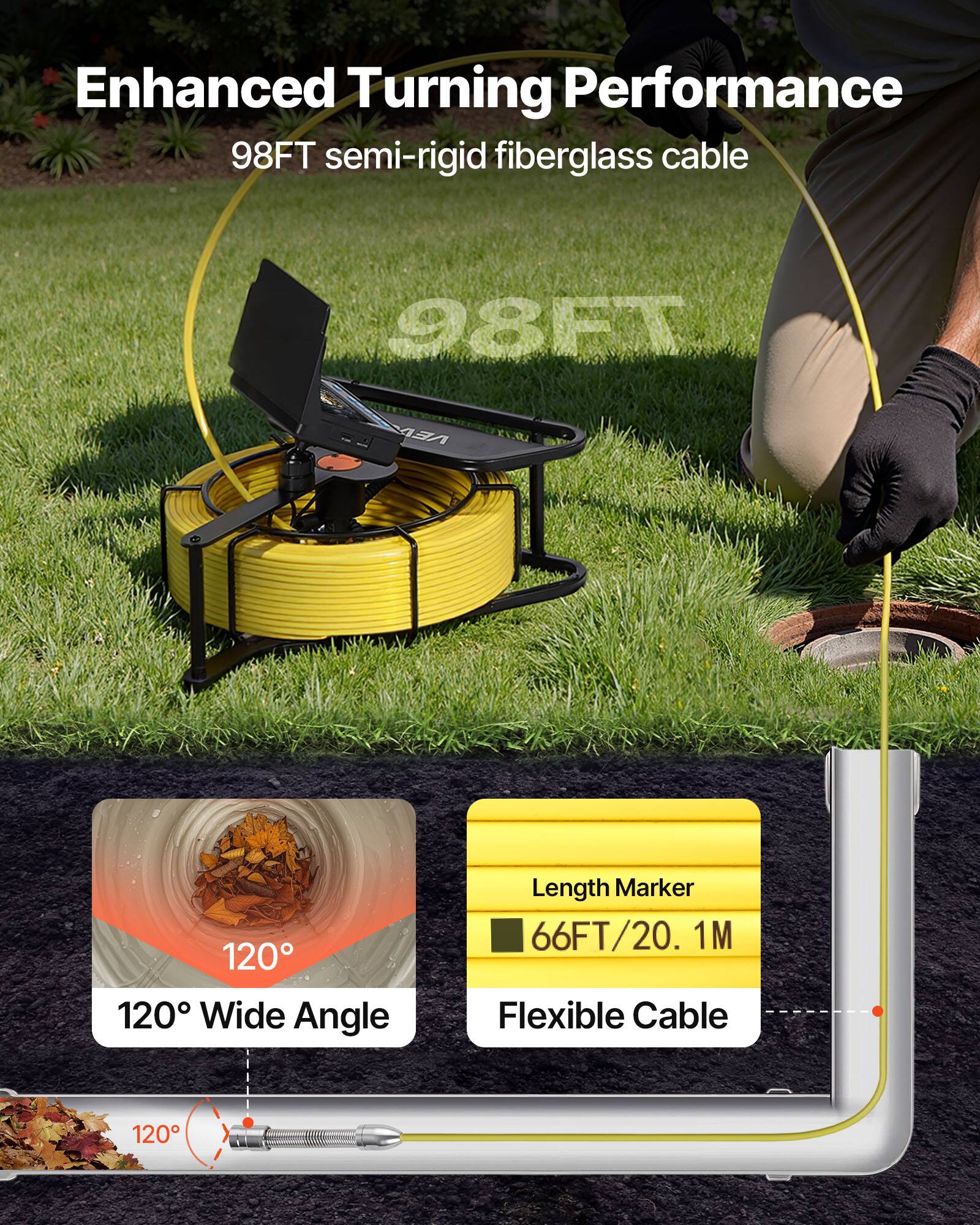Enhanced Turning Performance  
98FT semi-rigid fiberglass cable  
98FN D  
120° Wide Angle  
Length Marker: 66FT/20.1M  
Flexible Cable
