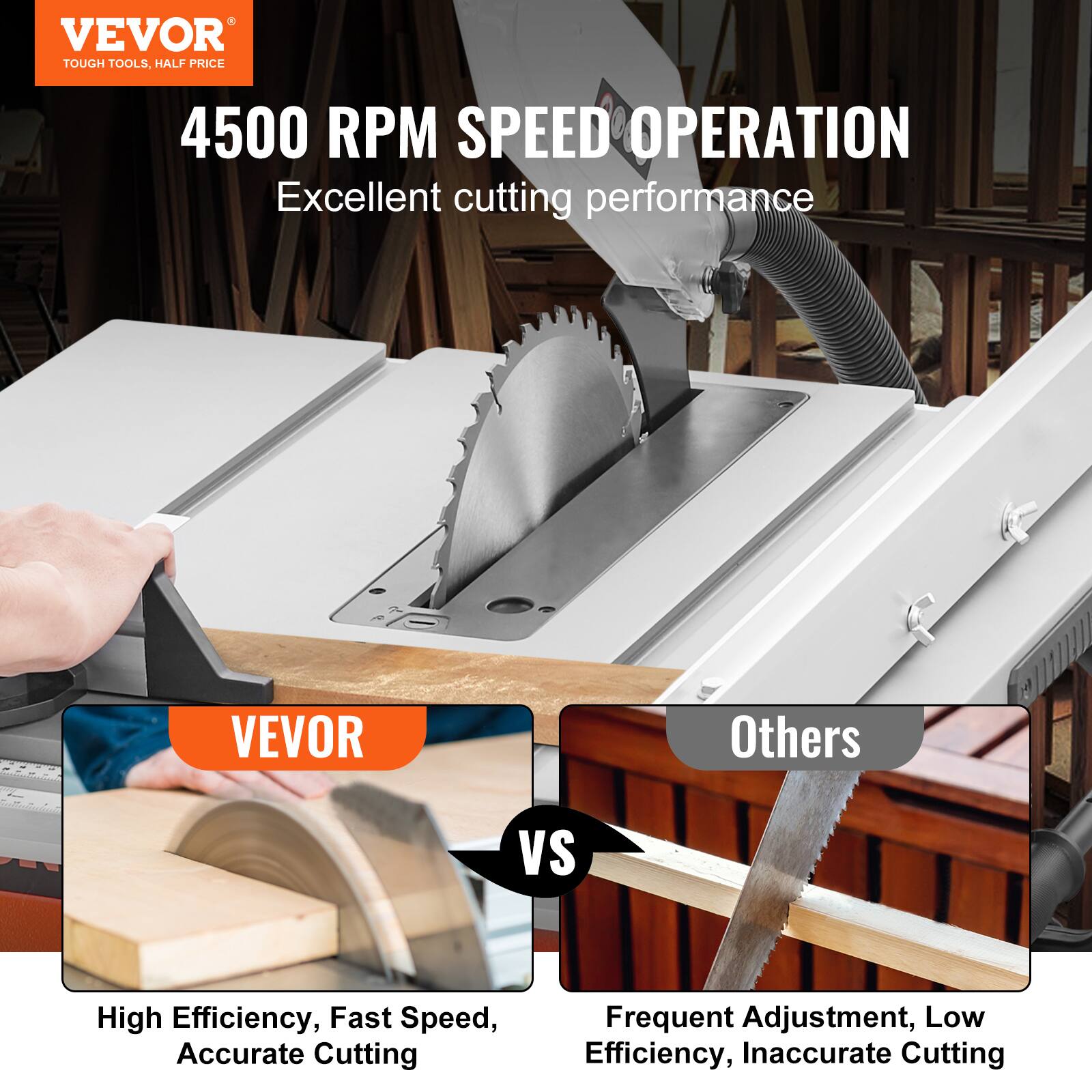 VEVOR TOUGH TOOLS, HALF PRICE

4500 RPM SPEED OPERATION Excellent cutting performance

VEVOR
High Efficiency, Fast Speed, Accurate Cutting

Others
Frequent Adjustment, Low Efficiency, Inaccurate Cutting