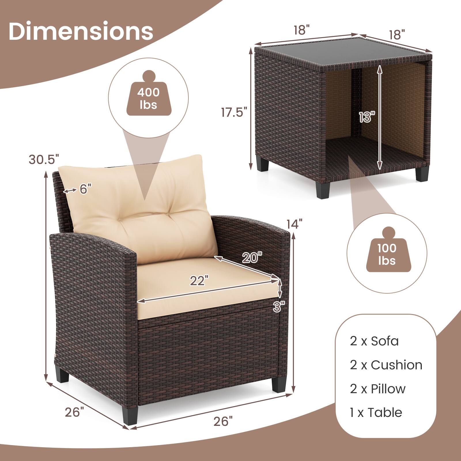 Dimensions: 18" x 18" x 400 lbs, 17.5" x 13" x 30.5" x 6" x 14" x 22" x 20" x 100 lbs, 3" x 2 x Sofa, 2 x Cushion, 2 x Pillow, 26" x 26" x 1 x Table.