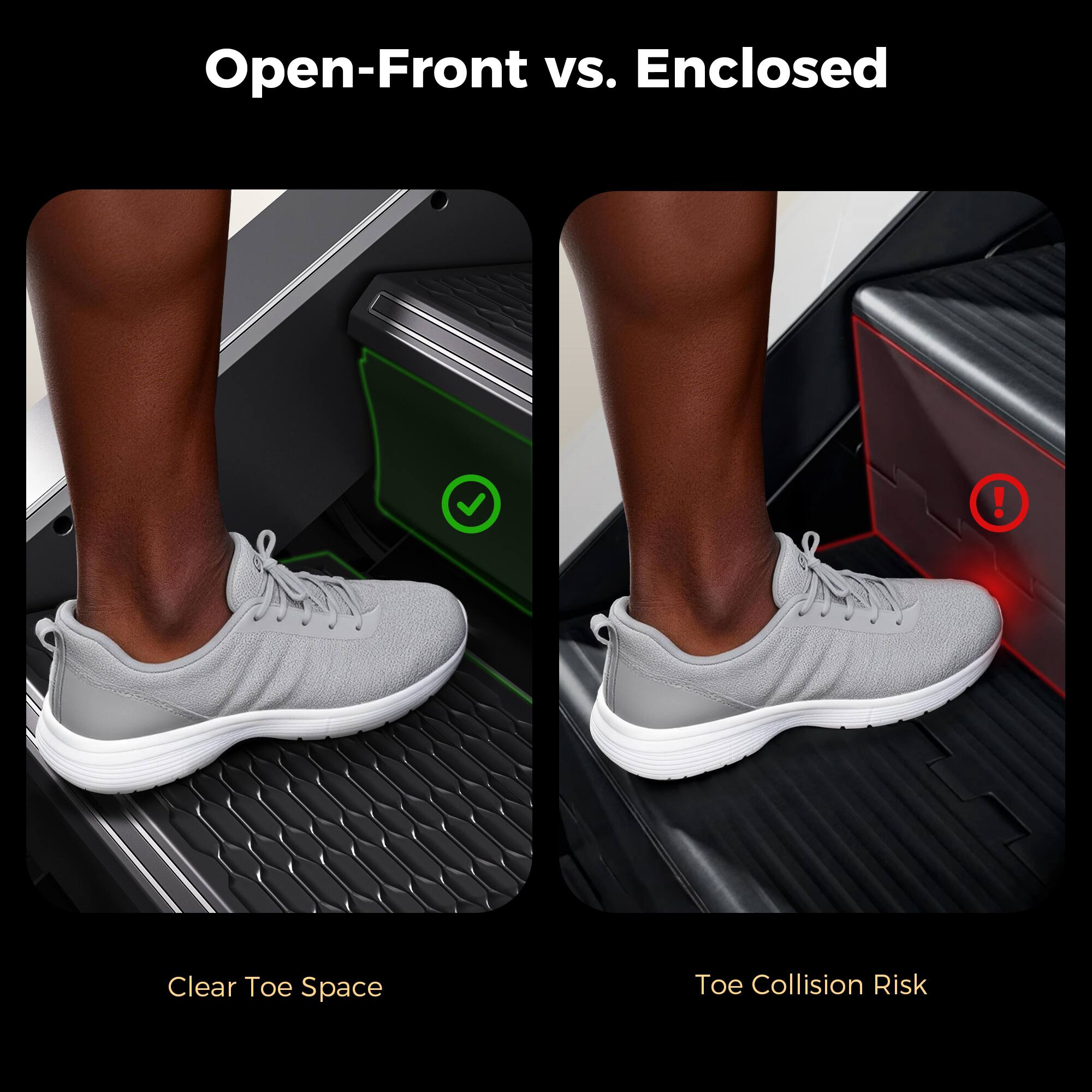 Open-Front vs. Enclosed

Clear Toe Space

Toe Collision Risk