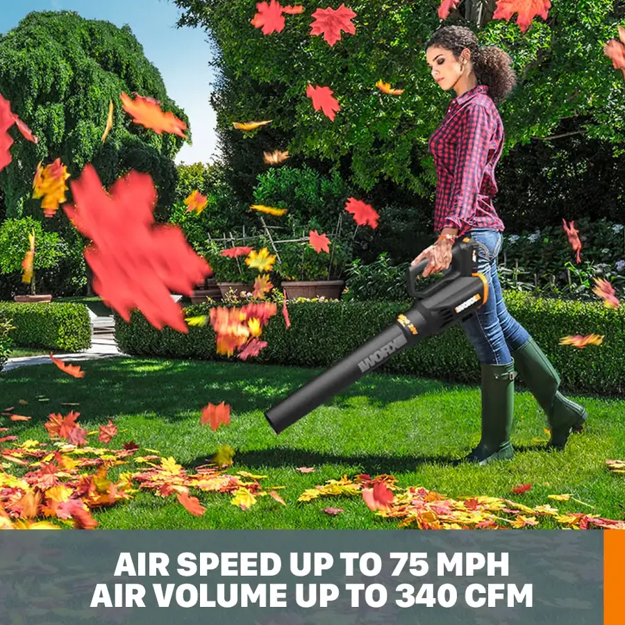 Air Speed Up to 75 MPH Air Volume Up to 340 CFM
