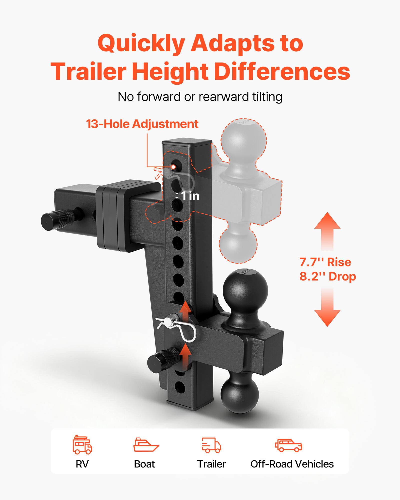 Quickly Adapts to Trailer Height Differences  
No forward or rearward tilting  

13-Hole Adjustment  
±1 in  

7.7" Rise  
8.2" Drop  

RV  
Boat  
Trailer  
Off-Road Vehicles