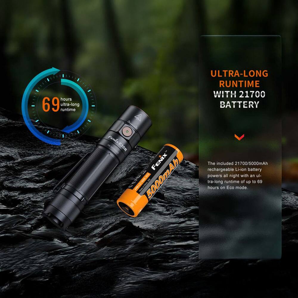 69 hours ultra-long runtime

ULTRA-LONG RUNTIME WITH 21700 BATTERY

FENIX E35R

The included 21700/5000mAh rechargeable Li-ion battery powers all night with an ultra-long runtime of up to 69 hours on Eco mode.