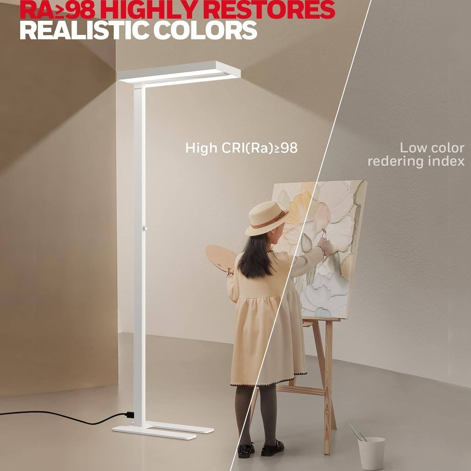 RA≥98 HIGHLY RESTORES REALISTIC COLORS

High CRI(Ra)≥98

Low color rendering index