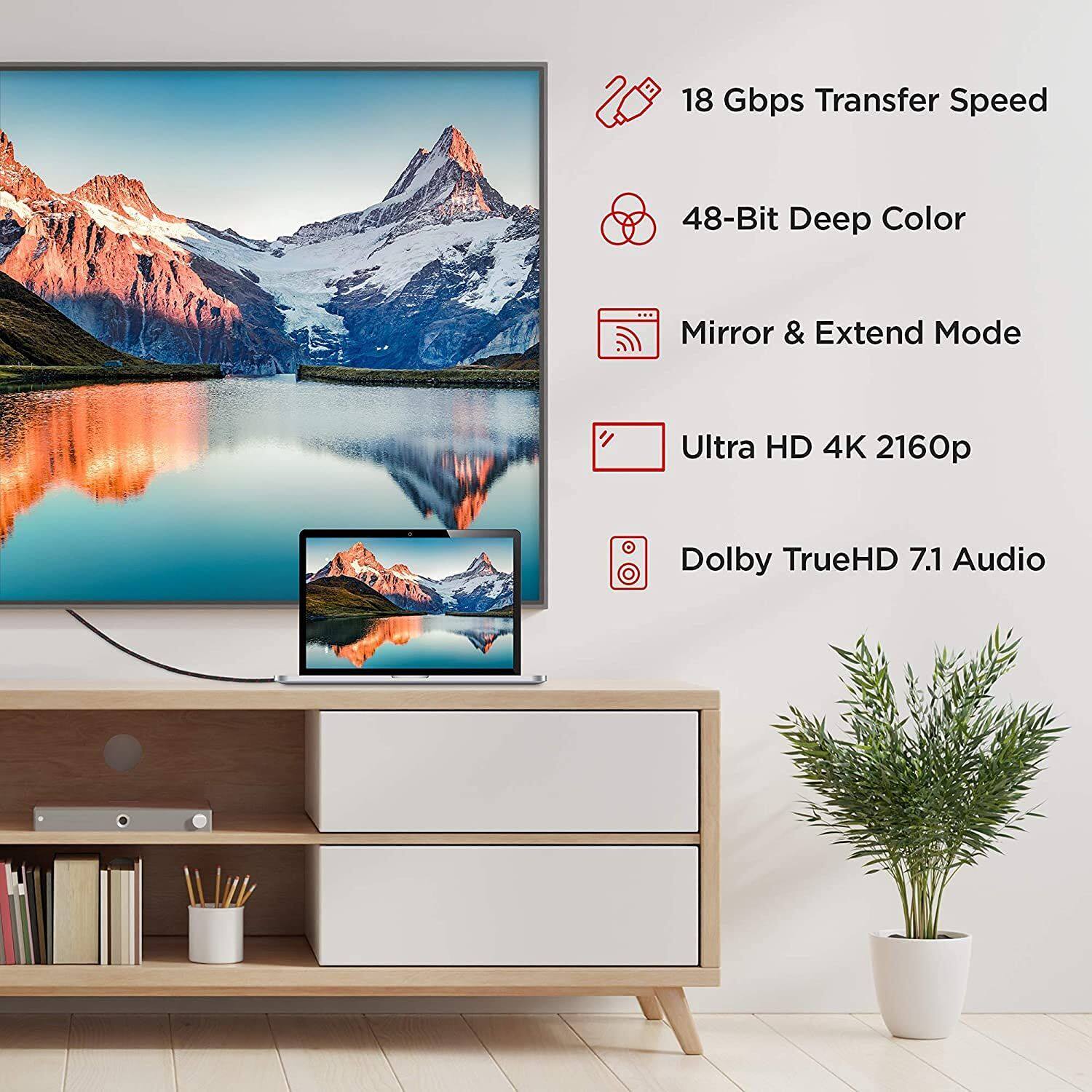 The text on the image reads:

18 Gbps Transfer Speed
48-Bit Deep Color
Mirror & Extend Mode
Ultra HD 4K 2160p
Dolby TrueHD 7.1 Audio

This information is describing the features of a large flat screen TV.