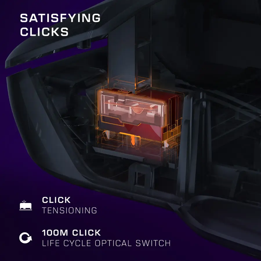 The image shows a close-up of a computer mouse with a diagram of the internal components. The text on the image reads: "Satisfying Clicks Click Tensioning 100M Click Lifecyle Optical Switch." This text describes the features and benefits of the mouse, including its satisfying clicks, click tensioning, long-lasting 100 million click lifecycle, and the use of an optical switch for precise and accurate cursor movement.