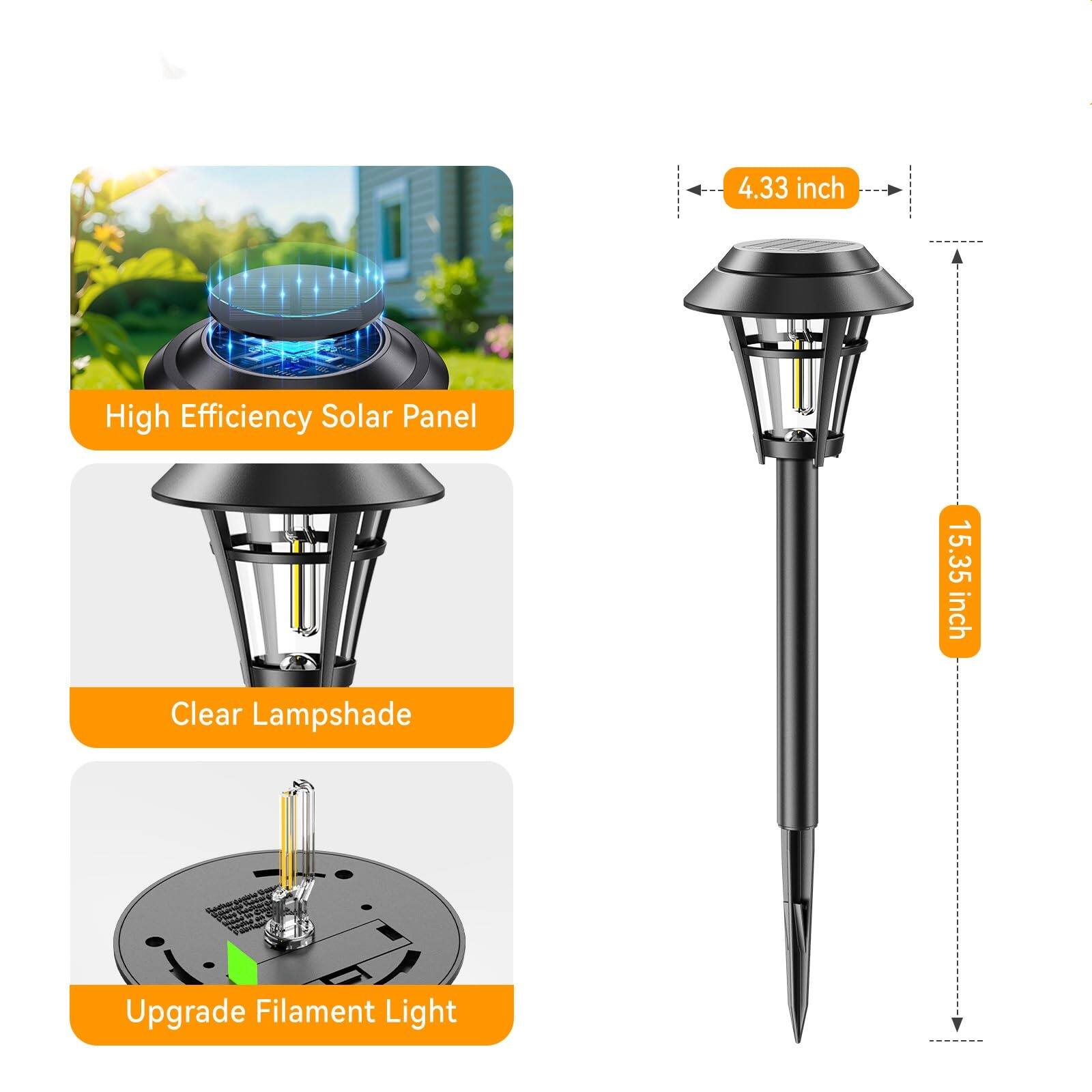 4.33 inch High Efficiency Solar Panel  
15.35 inch Clear Lampshade  
Upgrade Filament Light
