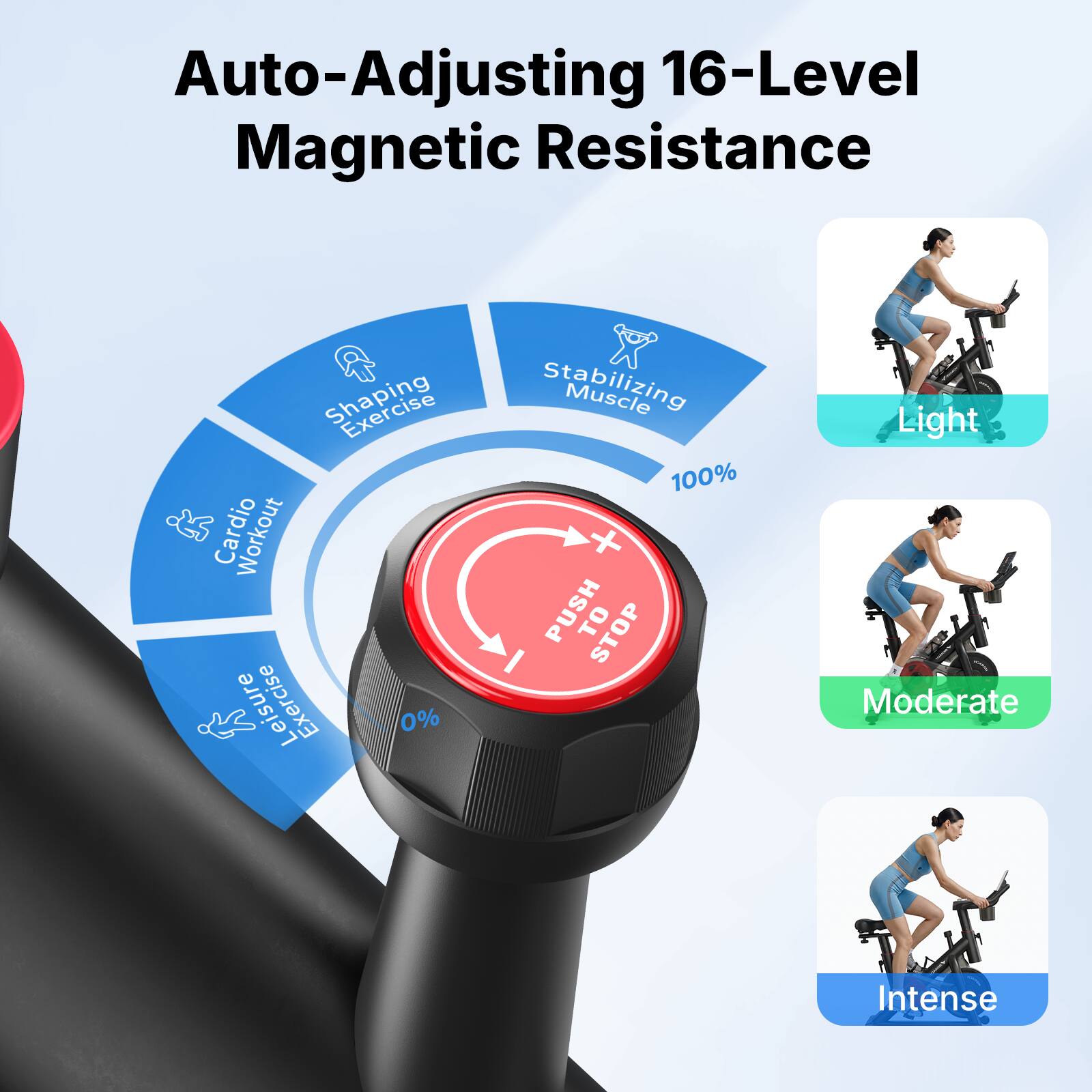 Auto-Adjusting 16-Level Magnetic Resistance  
Shaping Cardio Workout  
Leisure Exercise  
Stabilizing Muscle  
0%  
PUSH TO STOP  
Light Moderate Intense