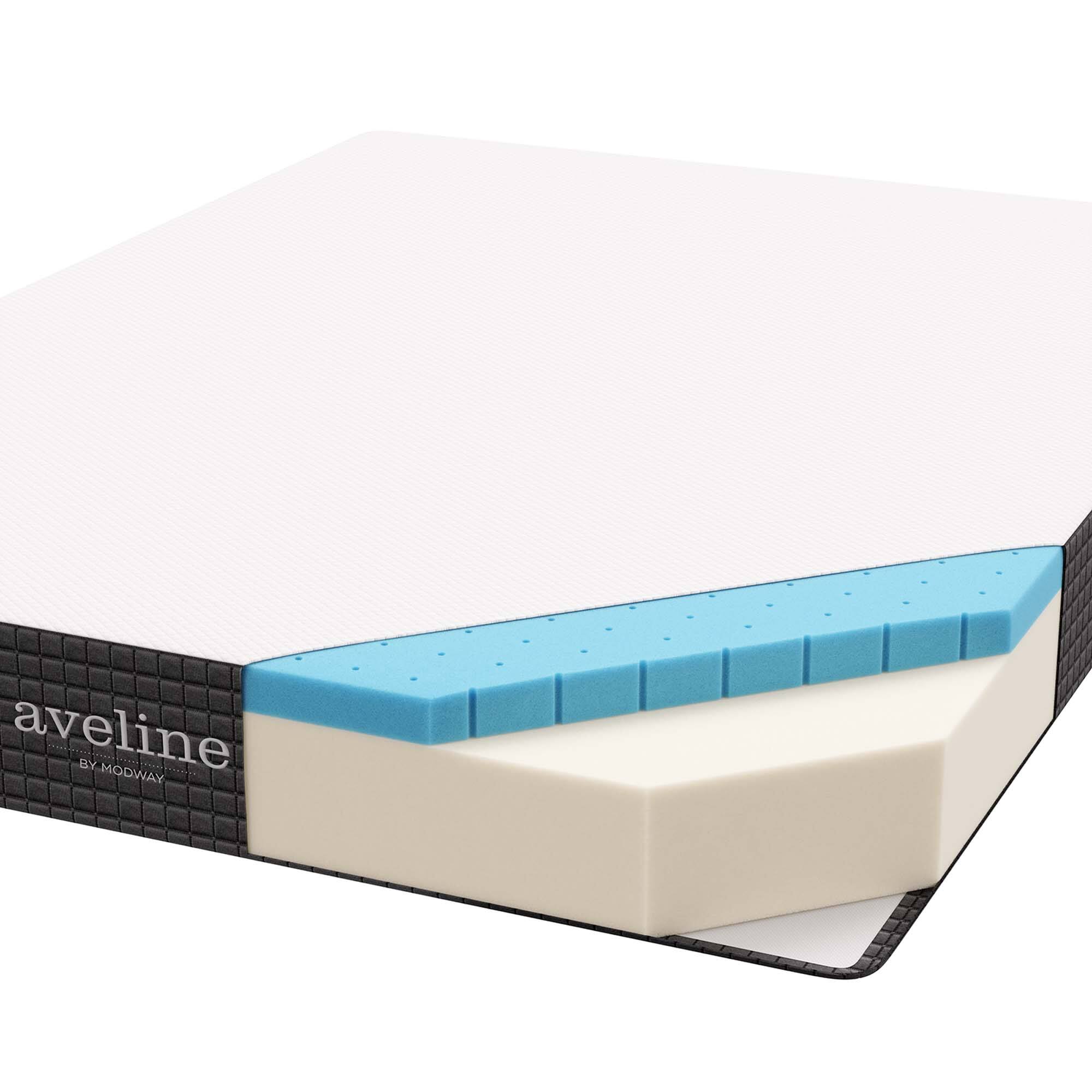 aveline  
BY MODWAY
