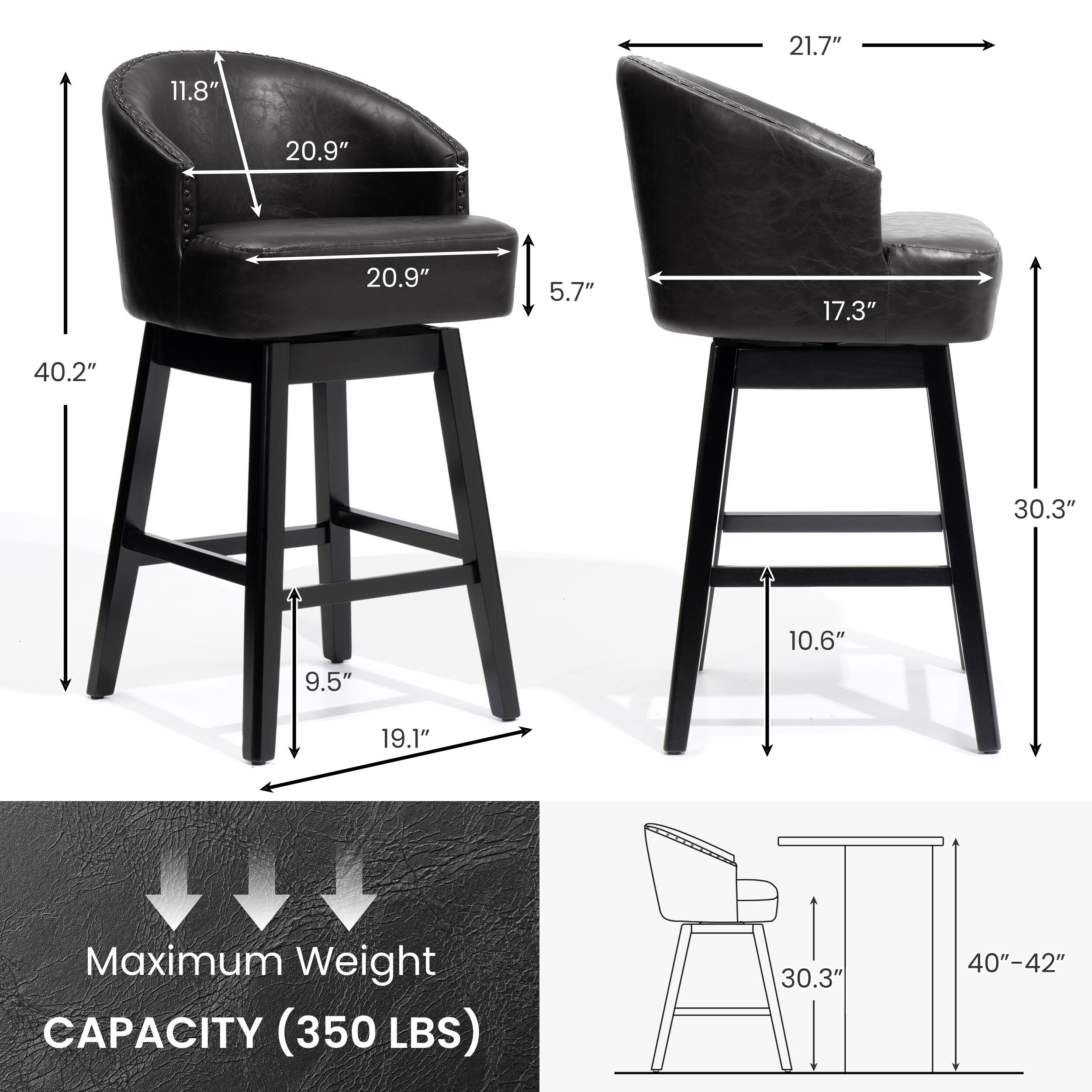 21.7" 11.8" 20.9" 20.9" 5.7" 17.3" 40.2" 30.3" 9.5" 10.6" 19.1" Maximum Weight CAPACITY (350 LBS) 30.3" 40"-42"