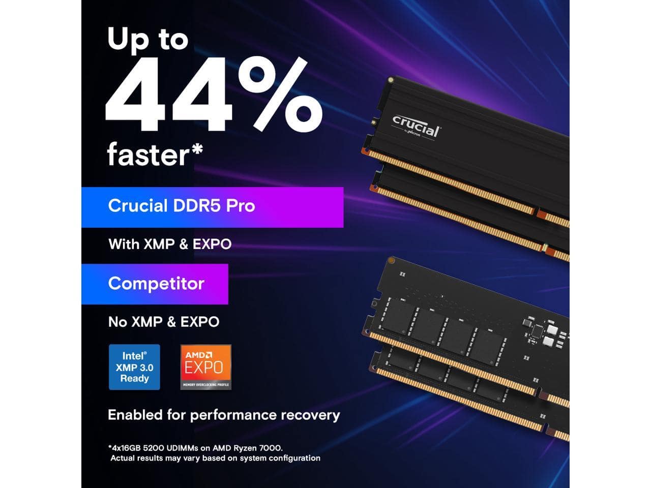 Crucial Pro 32GB (2 x 16GB) DDR5 6000 (PC5 48000) Desktop Memory