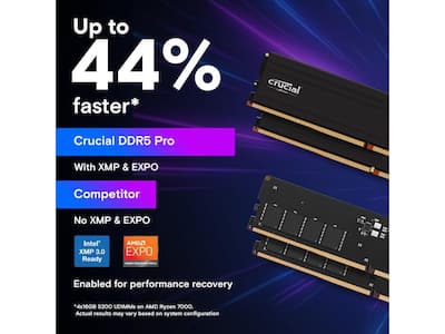 Crucial Pro 32GB (2 x 16GB) DDR5 6000 (PC5 48000) Desktop Memory Crucial Pro 32GB (2 x 16GB) DDR5 6000 (PC5 48000) Desktop Memory