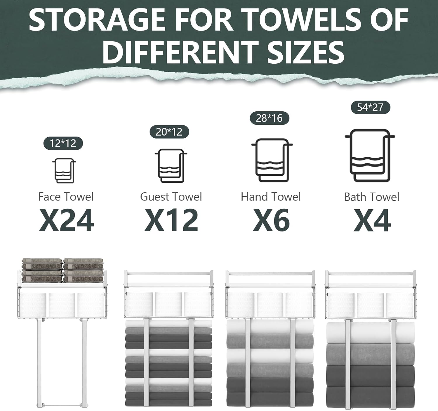 STORAGE FOR TOWELS OF DIFFERENT SIZES

- 12*12 Face Towel X24
- 20*12 Guest Towel X12
- 28*16 Hand Towel X6
- 54*27 Bath Towel X4