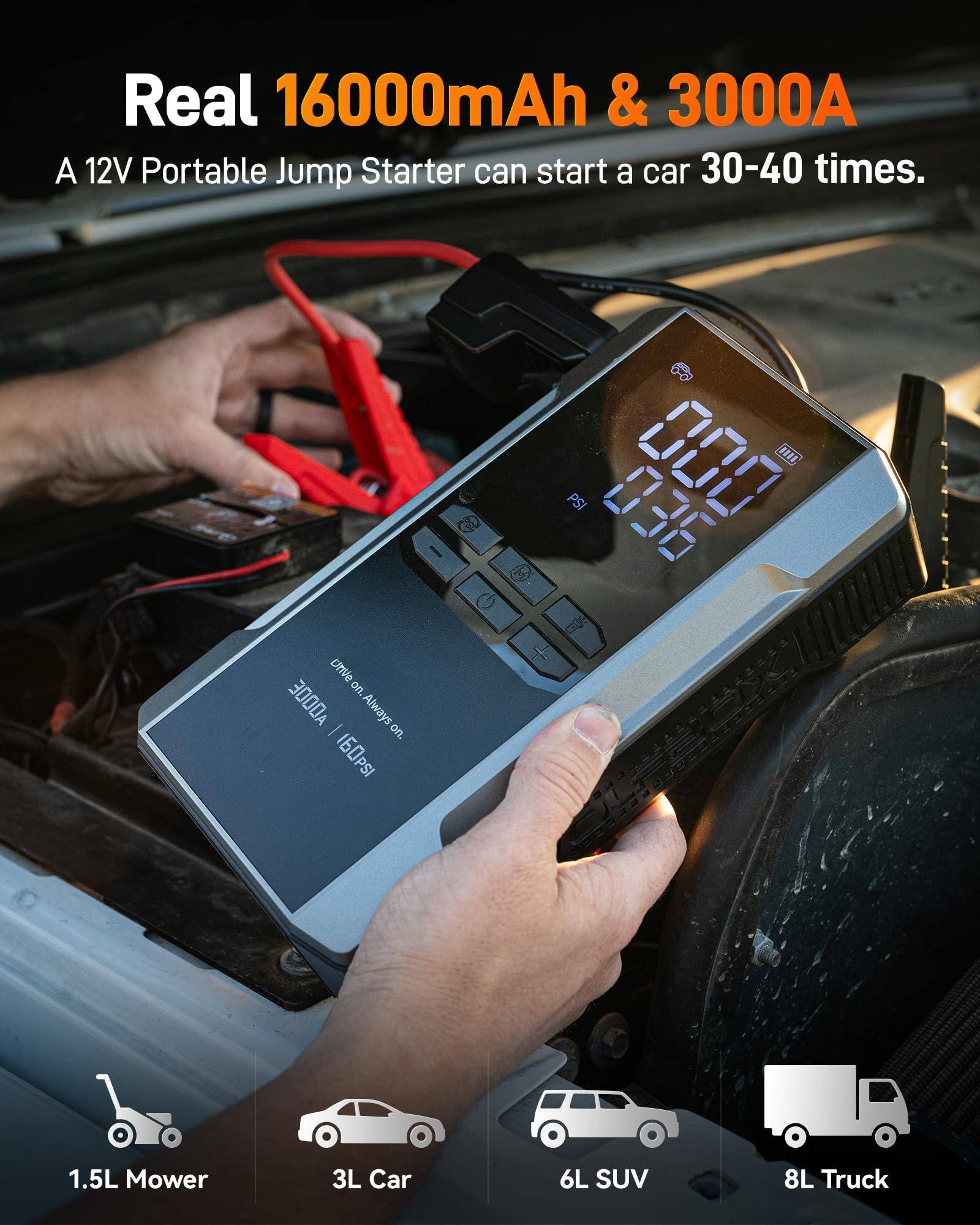 Real 16000mAh & 3000A  
A 12V Portable Jump Starter can start a car 30-40 times.  

1.5L Mower  
3L Car  
6L SUV  
8L Truck