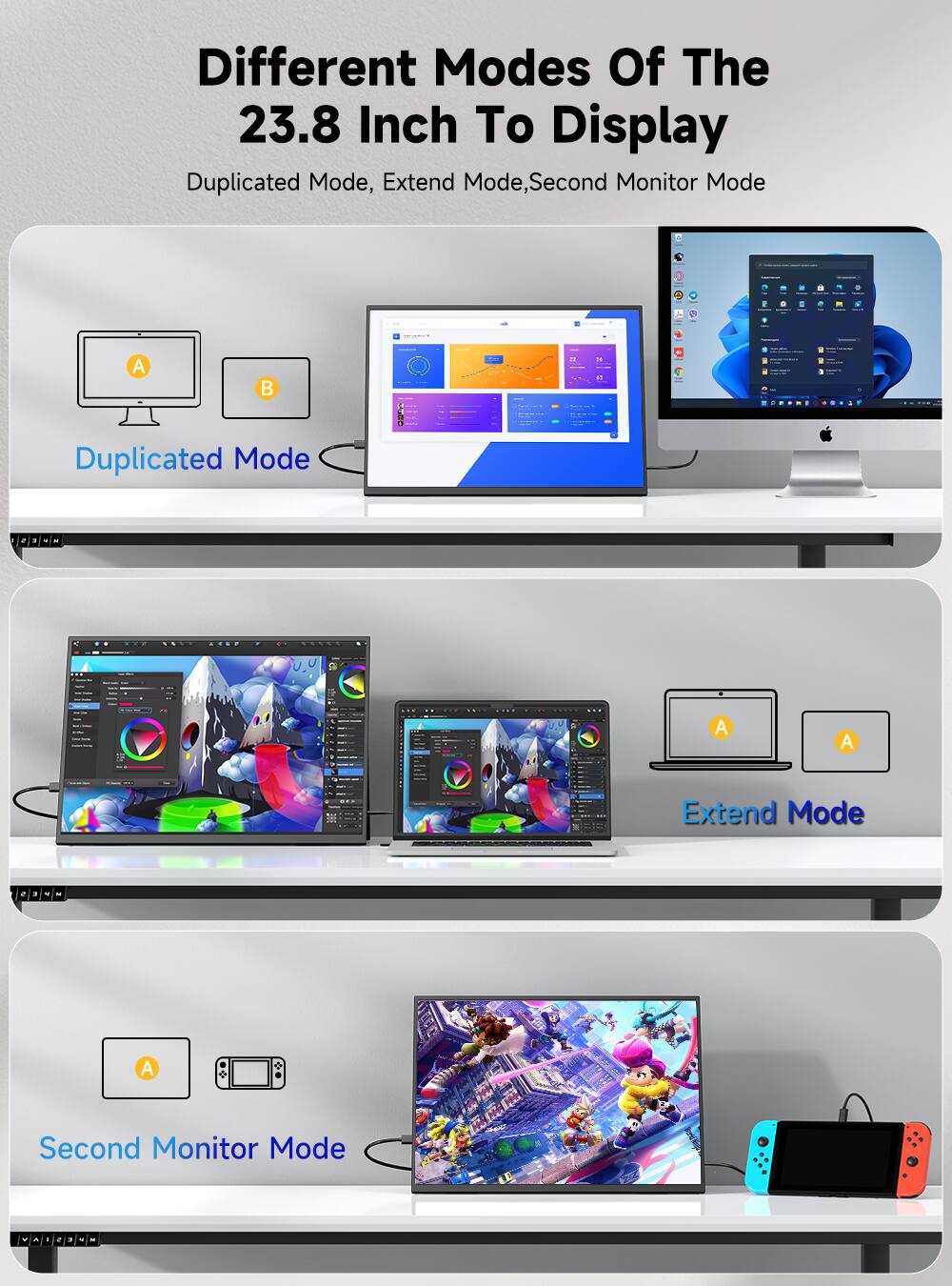 Different Modes Of The 23.8 Inch To Display  
Duplicated Mode, Extend Mode, Second Monitor Mode  

Duplicated Mode  
Extend Mode  
Second Monitor Mode