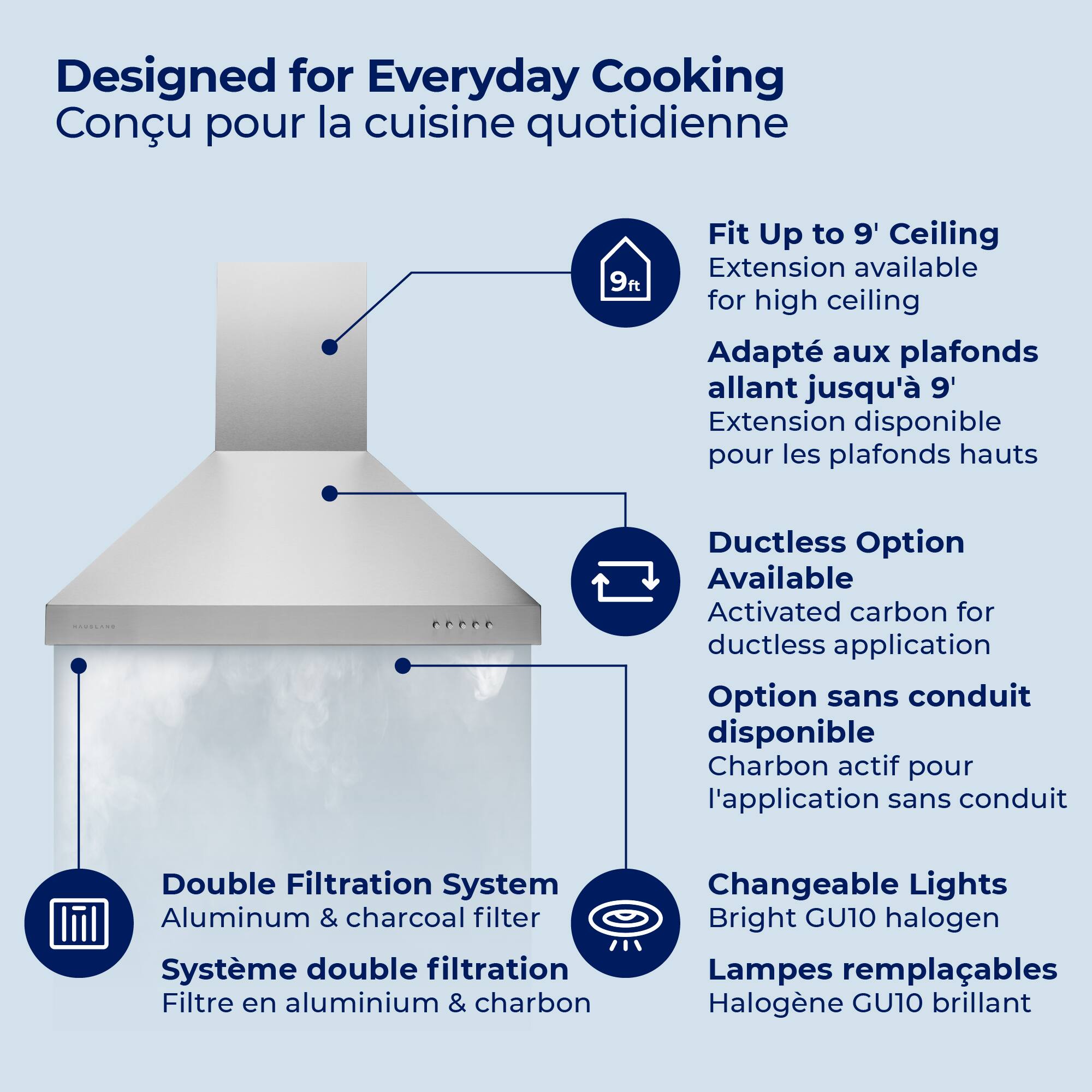 Designed for Everyday Cooking
Conçu pour la cuisine quotidienne
Fit Up to 9' Ceiling
Extension available for high ceiling
Adapté aux plafonds allant jusqu'à 9'
Extension disponible pour les plafonds hauts
Ductless Option Available
Activated carbon for ductless application
Option sans conduit disponible
Charbon actif pour l'application sans conduit
Double Filtration System
Aluminum & charcoal filter
Système double filtration
Filtre en aluminium & charbon
Changeable Lights
Bright GU10 halogen
Lampes remplaçables
Halogue GU10 brillant