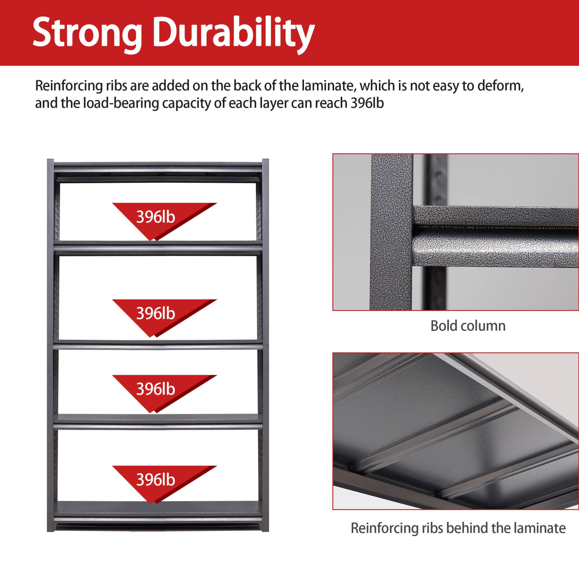 **Strong Durability**

Reinforcing ribs are added on the back of the laminate, which is not easy to deform, and the load-bearing capacity of each layer can reach 396lb

- Bold column
- Reinforcing ribs behind the laminate