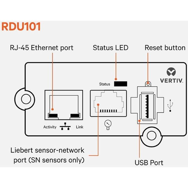 RDU101

- RJ-45 Ethernet port
  - Status LED
    - Activity
    - Link
- Status LED
- Reset button
- Liebert sensor-network port (SN sensors only)
- USB Port

VERTIV