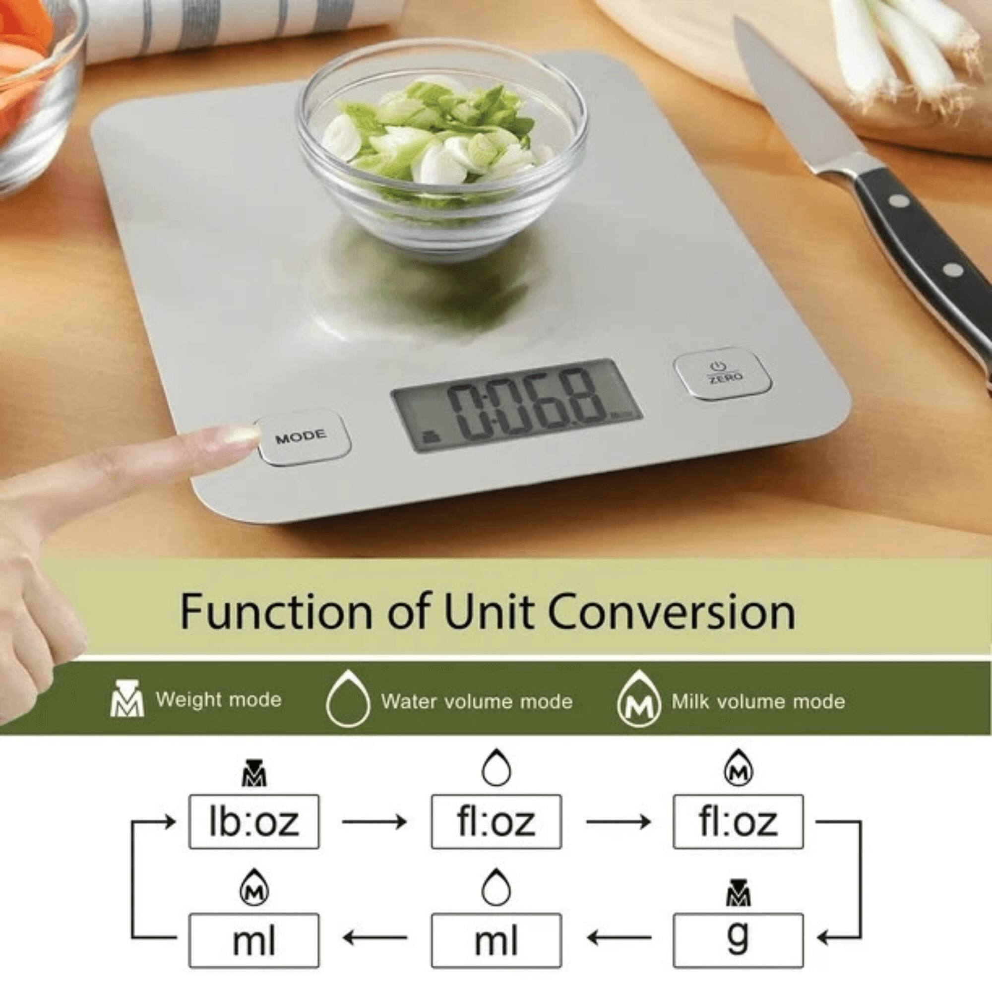 MODE 0068  
ZERO  
Function of Unit Conversion  
Weight mode  
Water volume mode  
Milk volume mode  
lb:oz  
fl:oz  
ml  
ml  
g