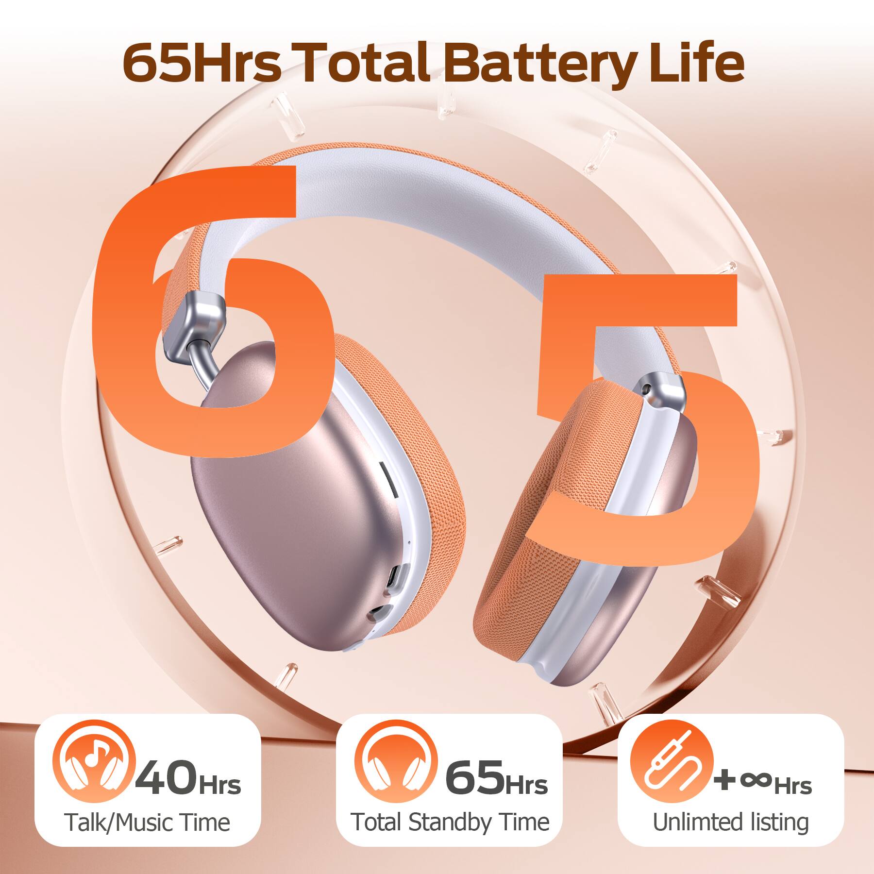 65Hrs Total Battery Life

40Hrs Talk/Music Time

65Hrs Total Standby Time

Unlimited listing