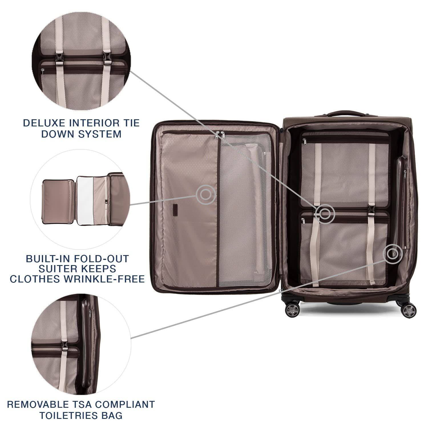 DELUXE INTERIOR TIE DOWN SYSTEM  
BUILT-IN FOLD-OUT SUITER KEEPS CLOTHES WRINKLE-FREE  
REMOVABLE TSA COMPLIANT TOILETRIES BAG