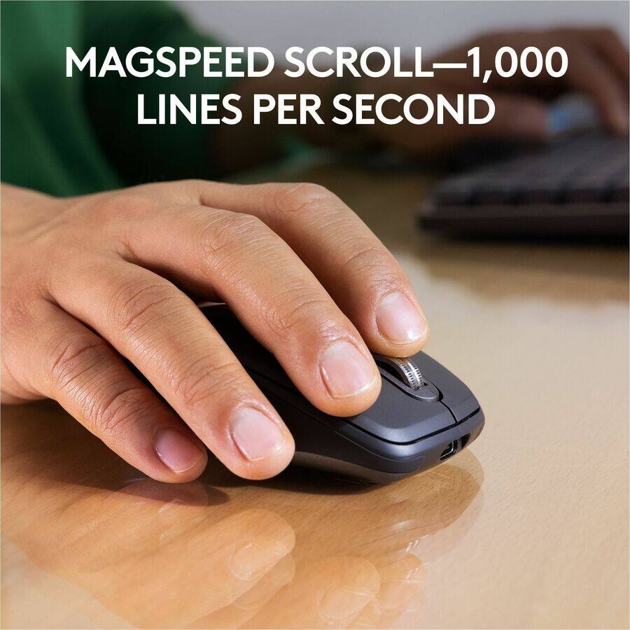 MAGSPEED SCROLL—1,000 LINES PER SECOND