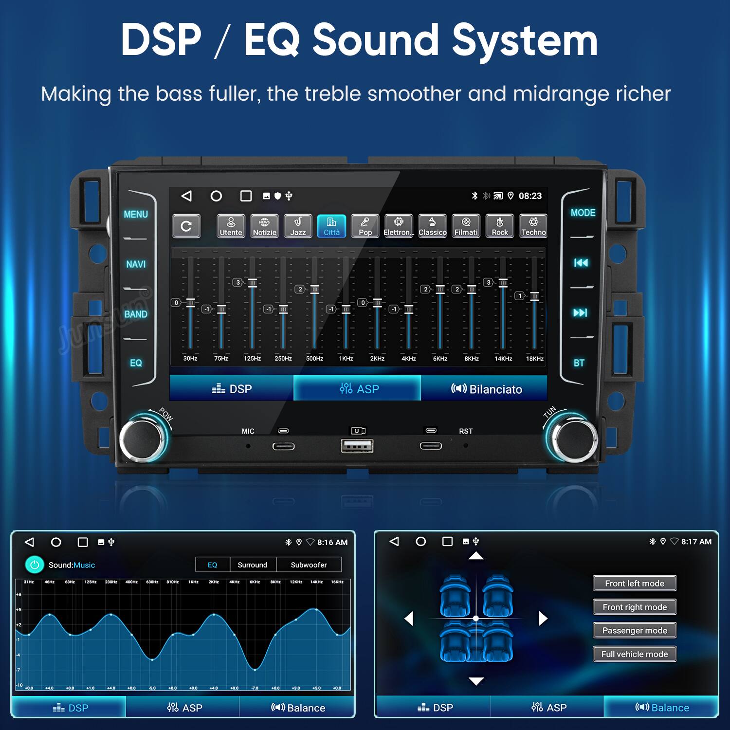 DSP / EQ Sound System  
Making the bass fuller, the treble smoother and midrange richer  

MENU  
Utente Notizie Jazz Citta Pop Elettronico Classico Filmati Rock Tecnico  

MODE  
NAV  
BAND  

DSP ASP () Balance  
DSP ASP Balance  

Sound-Music EQ Surround Subwoofer  

Front left mode  
Front right mode  
Passenger mode  
Full vehicle mode  

DSP ASP () Balance