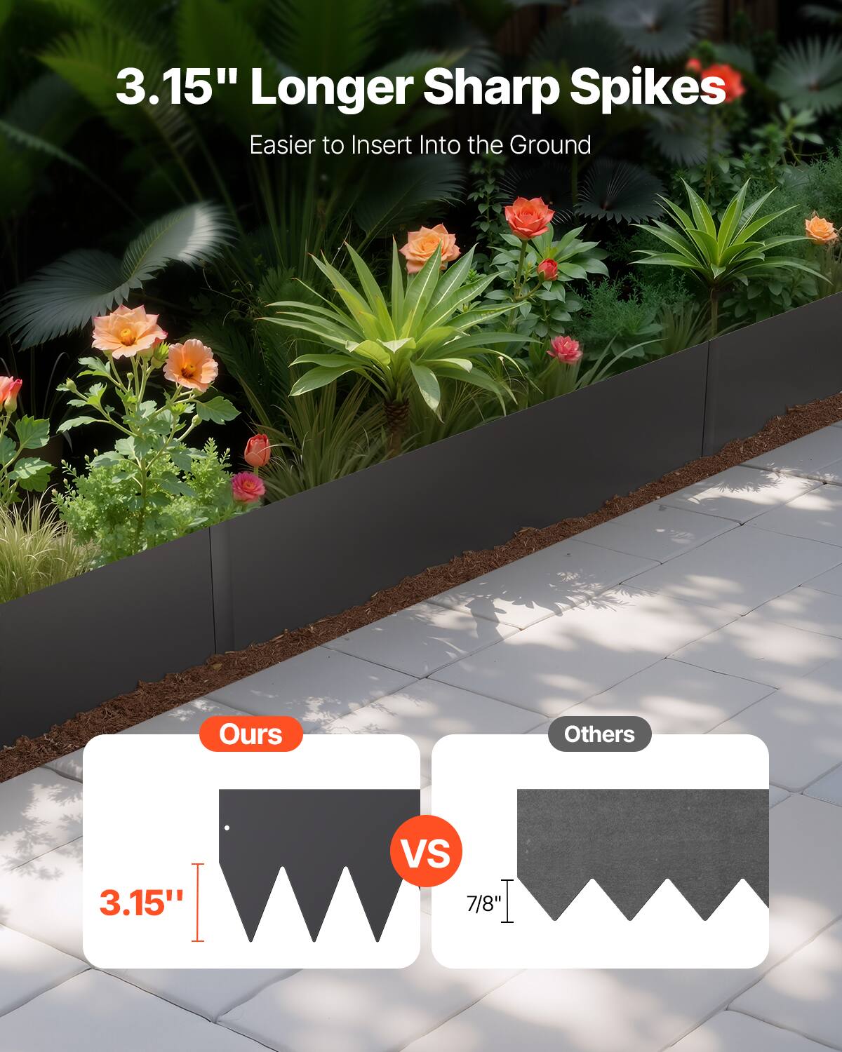 3.15" Longer Sharp Spikes Easier to Insert Into the Ground

Ours 3.15" I VS 7/8" Others 71- I