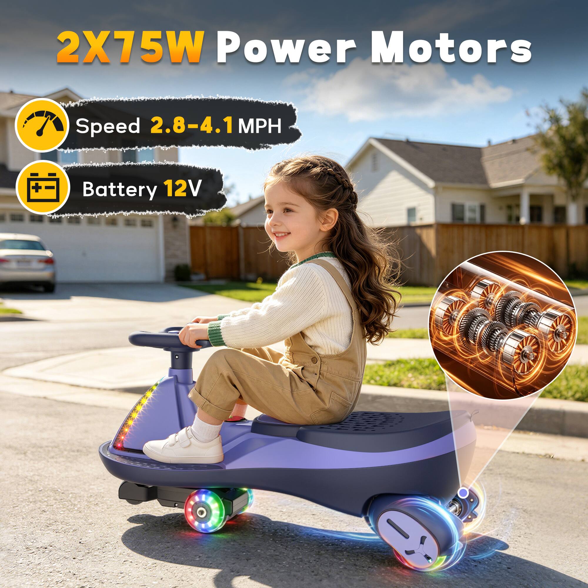 2X75W Power Motors  
Speed 2.8-4.1 MPH  
Battery 12V
