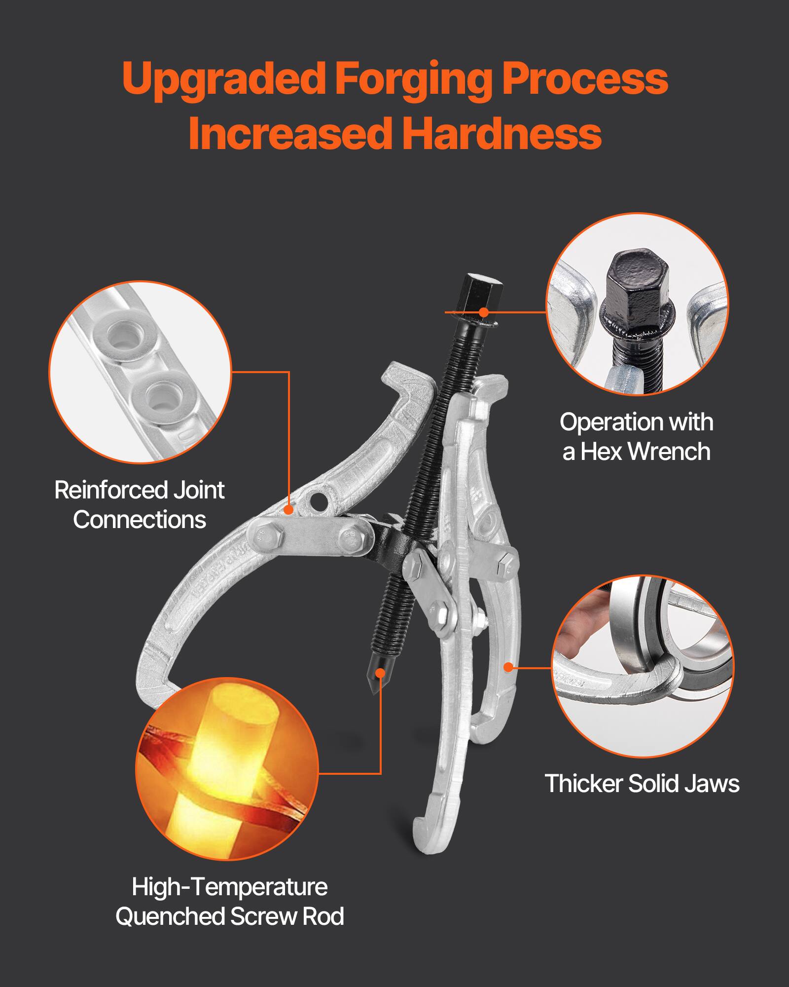Upgraded Forging Process  
Increased Hardness  

Reinforced Joint Connections  
Operation with a Hex Wrench  
Thicker Solid Jaws  
High-Temperature Quenched Screw Rod