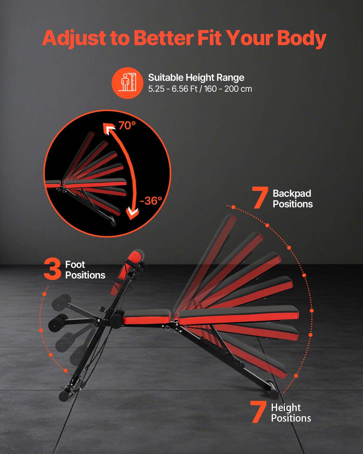 Adjust to Better Fit Your Body

Suitable Height Range  
5.25 - 6.56 Ft / 160 - 200 cm

70°  
-36°

3 Foot Positions

7 Backpad Positions

7 Height Positions
