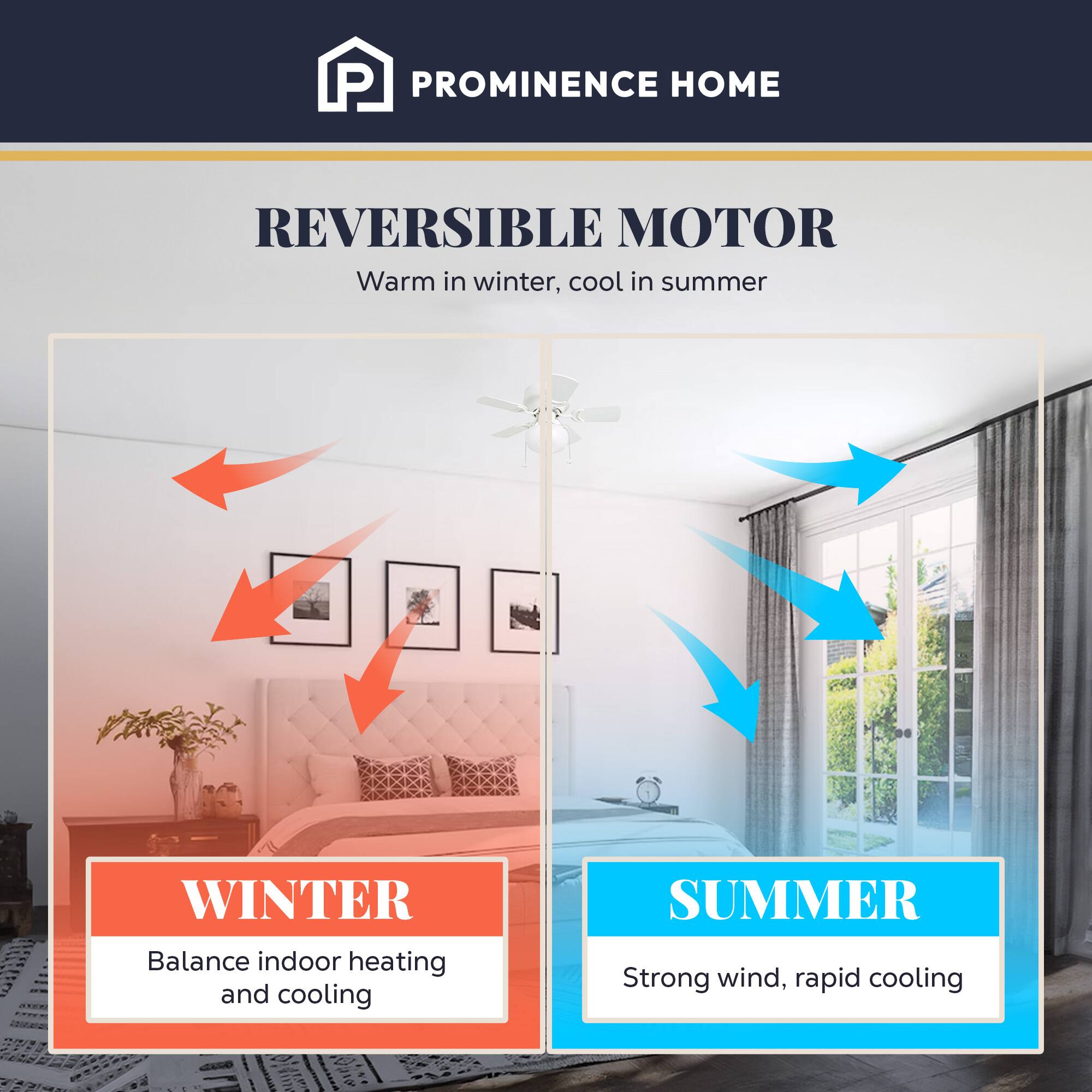 PROMINENCE HOME  
REVERSIBLE MOTOR  
Warm in winter, cool in summer  

WINTER  
Balance indoor heating and cooling  

SUMMER  
Strong wind, rapid cooling