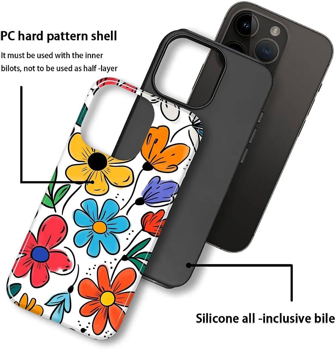 PC hard pattern shell  
It must be used with the inner bilots, not to be used as half-layer  

Silicone all-inclusive bile