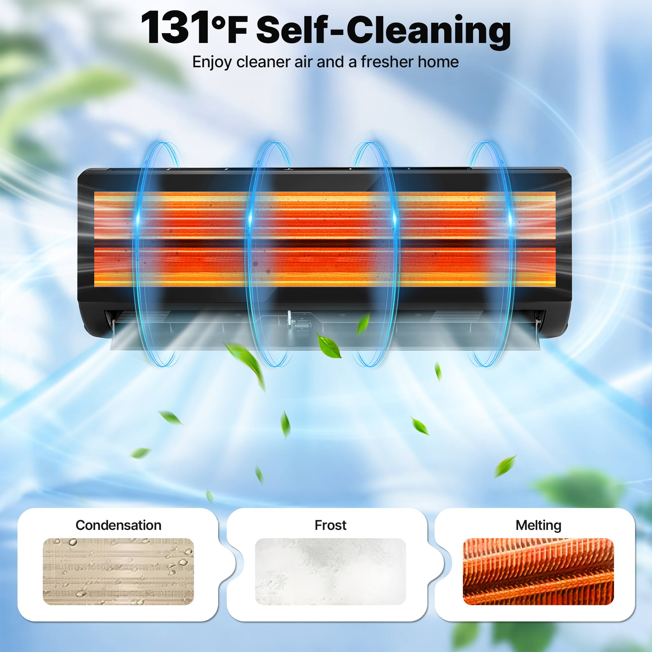 131°F Self-Cleaning  
Enjoy cleaner air and a fresher home  

Condensation  
Frost  
Melting