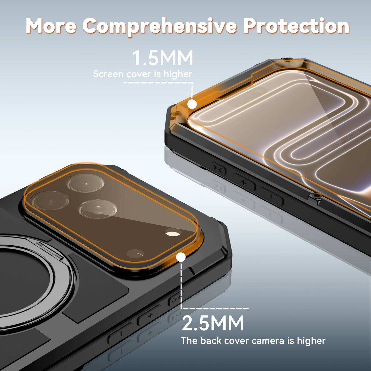 More Comprehensive Protection

1.5MM
Screen cover is higher

2.5MM
The back cover camera is higher