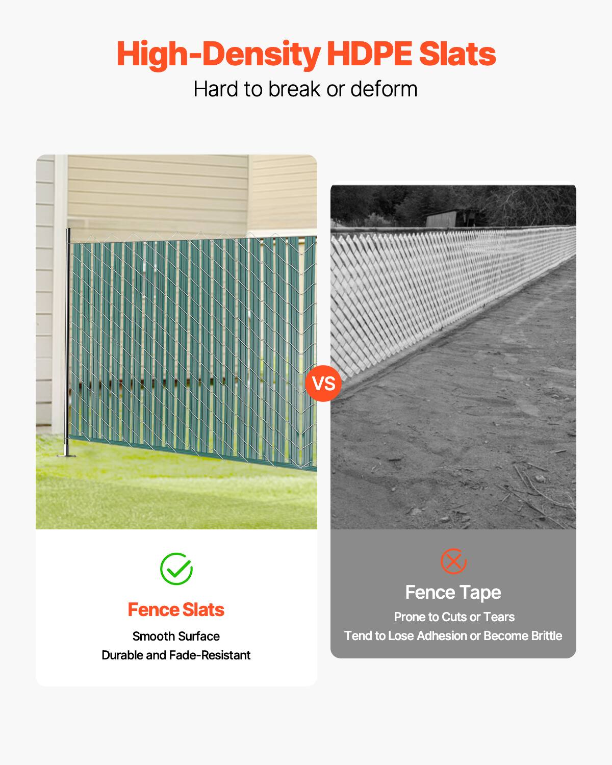 High-Density HDPE Slats  
Hard to break or deform

VS

Fence Slats  
Smooth Surface  
Durable and Fade-Resistant

Fence Tape  
Prone to Cuts or Tears  
Tend to Lose Adhesion or Become Brittle