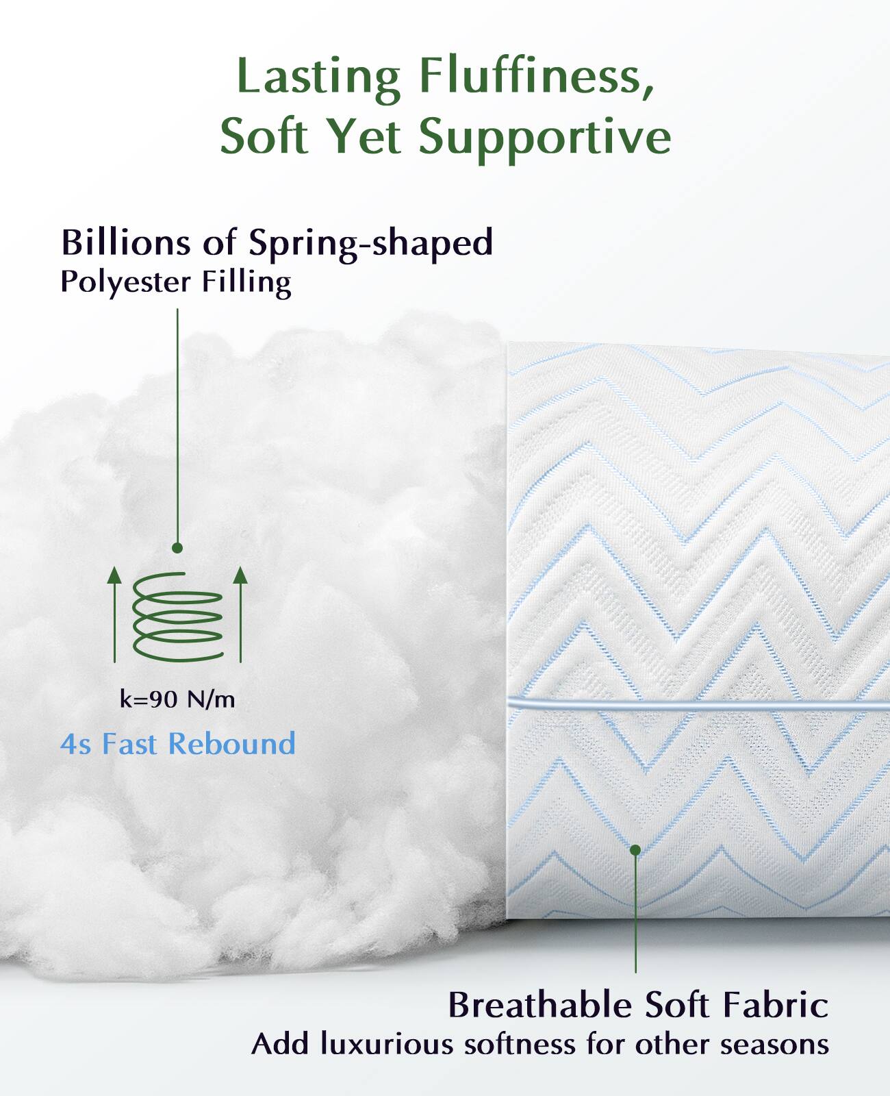 Lasting Fluffiness, Soft Yet Supportive

Billions of Spring-shaped Polyester Filling

k=90 N/m

4s Fast Rebound

Breathable Soft Fabric

Add luxurious softness for other seasons