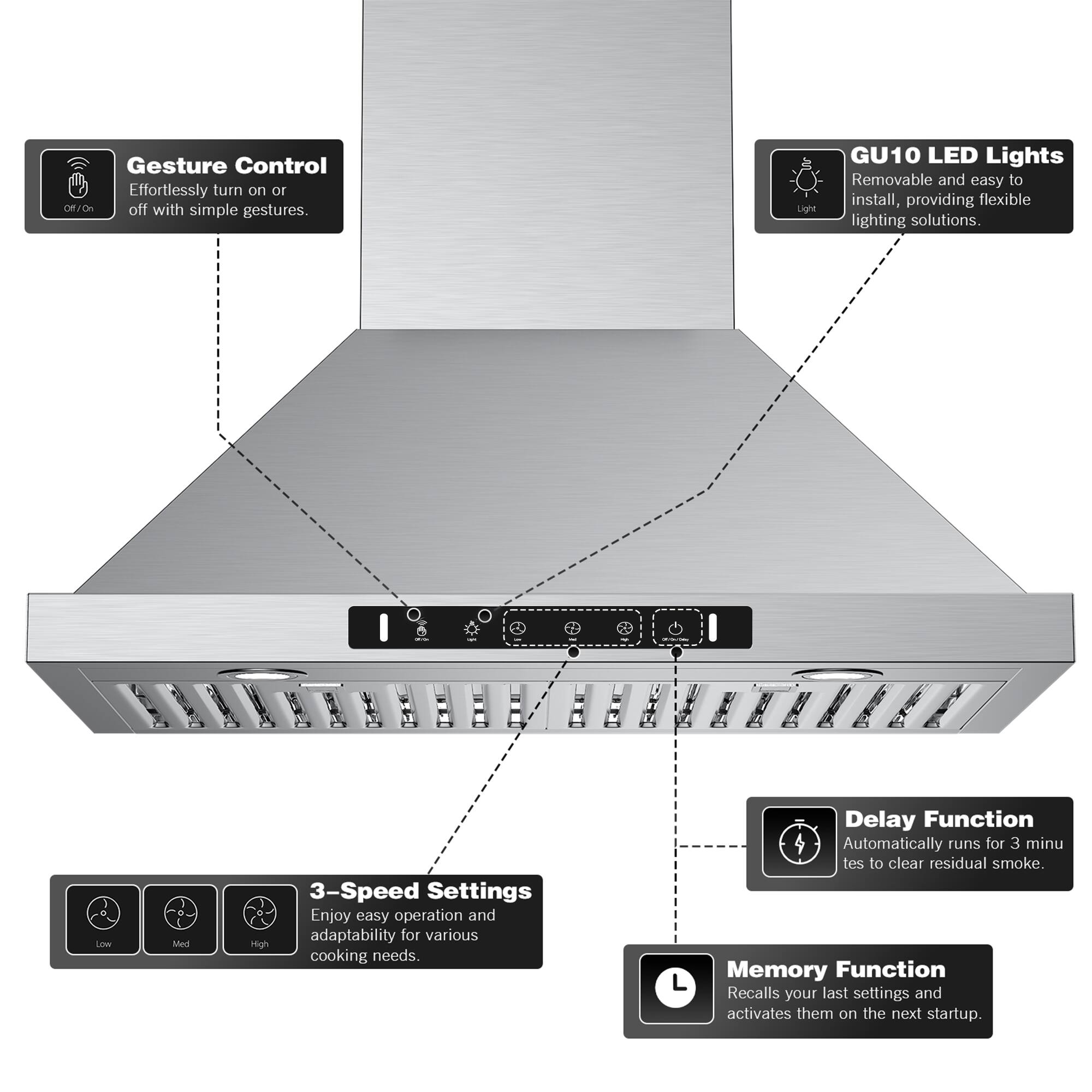 Gesture Control Effortlessly turn on or off with simple gestures.

GU10 LED Lights Removable and easy to install, providing flexible lighting solutions.

3-Speed Settings Enjoy easy operation and adaptability for various cooking needs.

Delay Function Automatically runs for 3 minutes to clear residual smoke.

Memory Function Recalls your last settings and activates them on the next startup.