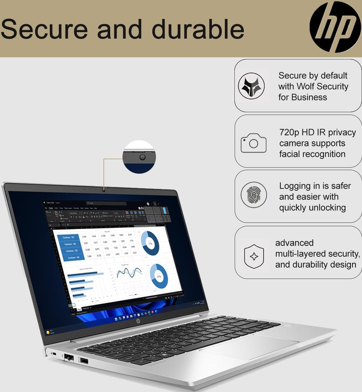 Secure and durable

- Secure by default with Wolf Security for Business
- 720p HD IR privacy camera supports facial recognition
- Logging in is safer and easier with quickly unlocking
- advanced multi-layered security, and durability design