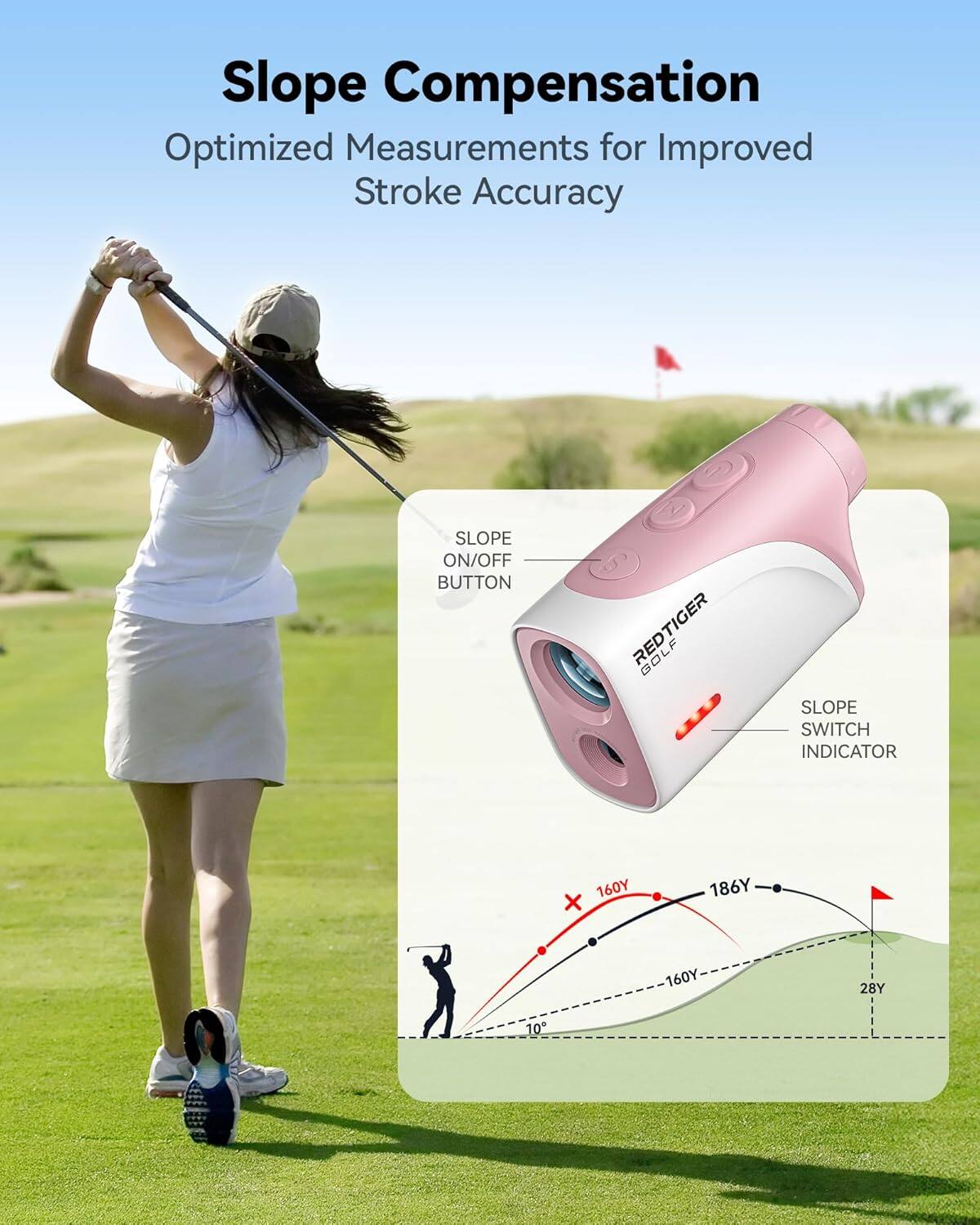 Slope Compensation  
Optimized Measurements for Improved Stroke Accuracy  

SLOPE ON/OFF BUTTON  
REDTIGER GOLF SLOPE SWITCH INDICATOR  

160Y x 186Y  
160Y  
28Y  
10°