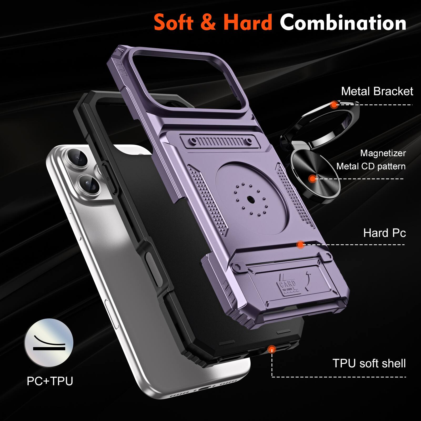 Soft & Hard Combination Metal Bracket Magnetizer Metal CD pattern Hard Pc CARD - m PC+TPU TPU soft shell