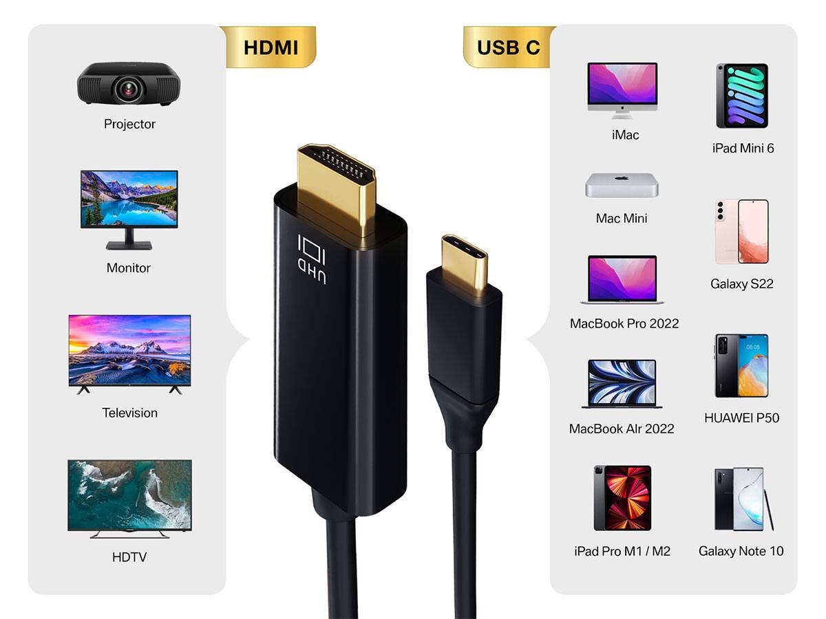 HDMI USB C Projector iMac iPad Mini 6 Monitor II UHD Mac Mini Galaxy S22 MacBook Pro 2022 DRCE Television MacBook Air 2022 HUAWEI P50 HDTV iPad Pro M1 / M2 Galaxy Note 10