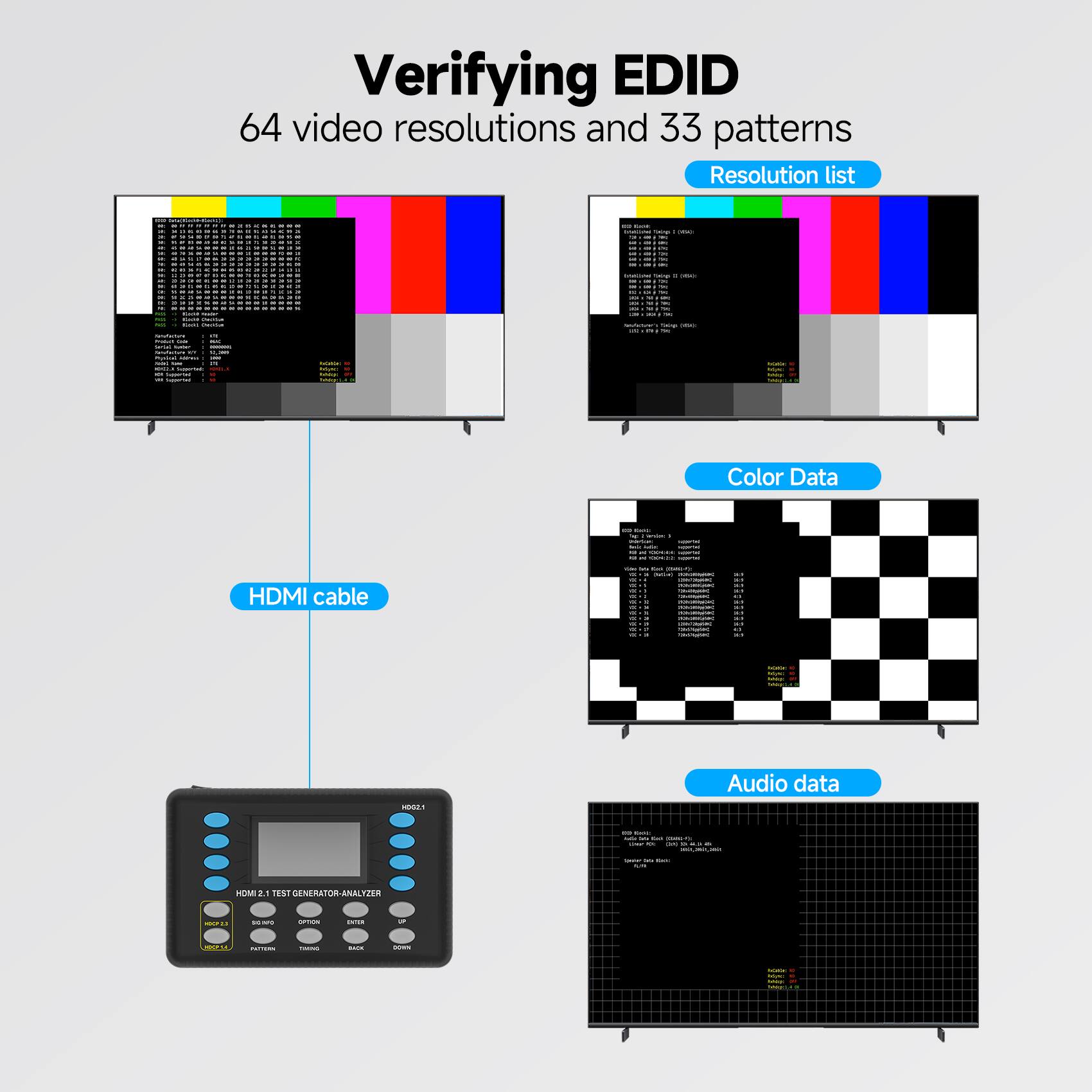Verifying EDID  
64 video resolutions and 33 patterns  

Resolution list  
Color Data  
Audio data  

HDMI cable  

HDMI 2.1 TEST GENERATOR-ANALYZER  
HDMI 2.1 TEST GENERATOR-ANALYZER  
HDMI 2.1 TEST GENERATOR-ANALYZER  
HDMI 2.1 TEST GENERATOR-ANALYZER  
HDMI 2.1 TEST GENERATOR-ANALYZER  
HDMI 2.1 TEST GENERATOR-ANALYZER  
HDMI 2.1 TEST GENERATOR-ANALYZER  
HDMI 2.1 TEST GENERATOR-ANALYZER  
HDMI 2.1 TEST GENERATOR-ANALYZER  
HDMI 2.1 TEST GENERATOR-ANALYZER  
HDMI 2.1 TEST GENERATOR-ANALYZER  
HDMI 2.1 TEST GENERATOR-ANALYZER  
HDMI 2.1 TEST GENERATOR-ANALYZER  
HDMI 2.1 TEST GENERATOR-ANALYZER  
HDMI 2.1 TEST GENERATOR-ANALYZER  
HDMI 2.1 TEST GENERATOR-ANALYZER  
HDMI 2.1 TEST GENERATOR-ANALYZER  
HDMI 2.1 TEST GENERATOR-ANALYZER  
HDMI 2.1 TEST GENERATOR-ANALYZER  
HDMI 2.1 TEST GENERATOR-ANALYZER  
HDMI 2.1 TEST GENERATOR-ANALYZER  
HDMI 2.1 TEST GENERATOR-ANALYZER  
HDMI 2.1 TEST GENERATOR-ANALYZER  
HDMI 2.1 TEST GENERATOR-ANALYZER  
HDMI 2.1 TEST GENERATOR-ANALYZER  
HDMI 2.1 TEST GENERATOR-ANALYZER  
HDMI 2.1 TEST GENERATOR-ANALYZER  
HDMI 2.1 TEST GENERATOR-ANALYZER  
HDMI 2.1 TEST GENERATOR-ANALYZER  
HDMI 2.1 TEST GENERATOR-ANALYZER  
HDMI 2.1 TEST GENERATOR-ANALYZER  
HDMI 2.1 TEST GENERATOR-ANALYZER  
HDMI 2