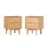 Front Zoom. Walker Edison - Retro 2-Piece 2-Drawer Nightstand Set - Natural Pine.