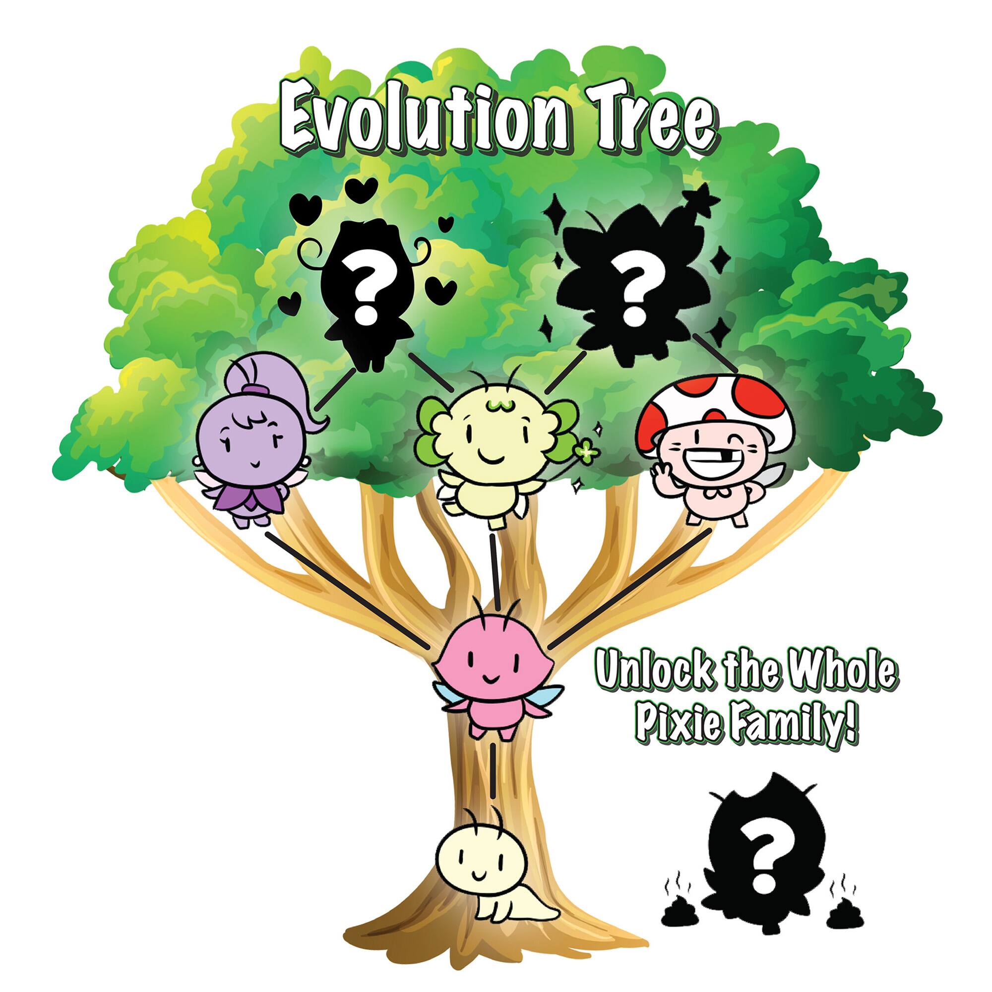 Evolution Tree ? Unlock the Whole Pixie Family!