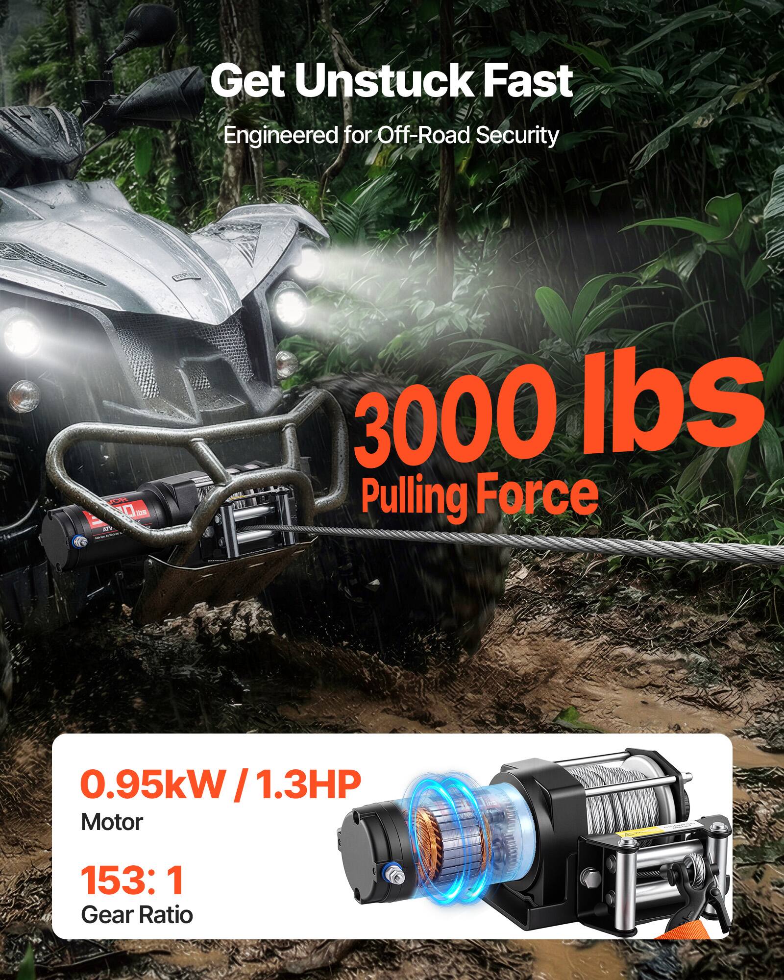 Get Unstuck Fast  
Engineered for Off-Road Security  

3000 lbs Pulling Force  

0.95kW / 1.3HP Motor  
153:1 Gear Ratio