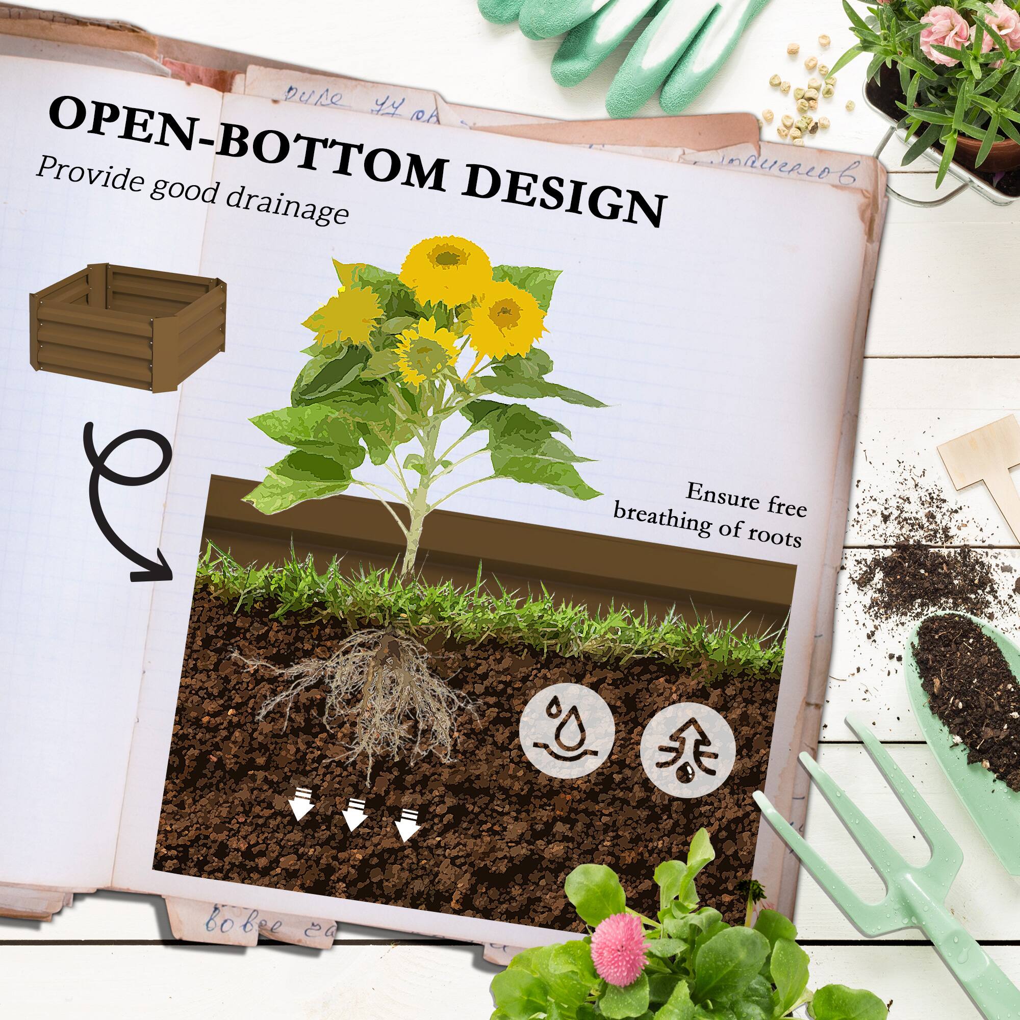 Dure y A Provide OPEN-BOTTOM DESIGN good drainage Ensure free breathing of roots boe