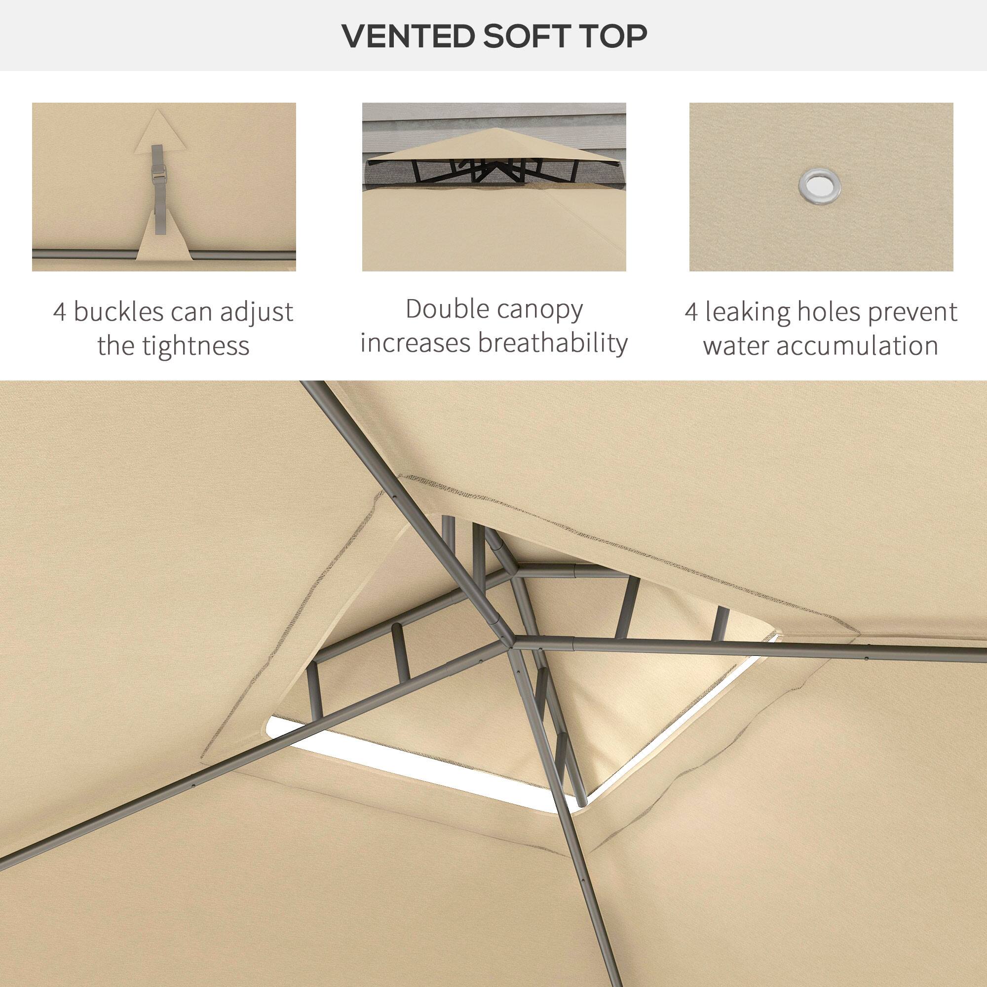 VENTED SOFT TOP

4 buckles can adjust the tightness
Double canopy increases breathability
4 leaking holes prevent water accumulation