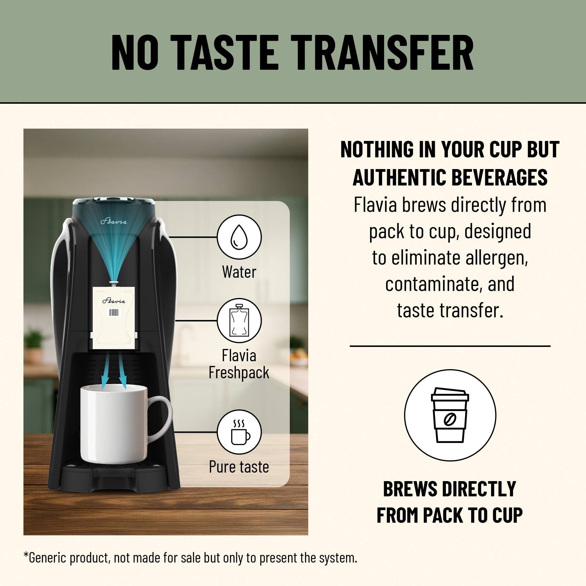 NO TASTE TRANSFER

NOTHING IN YOUR CUP BUT AUTHENTIC BEVERAGES

Flavia brews directly from pack to cup, designed to eliminate allergen, contaminate, and taste transfer.

BREWS DIRECTLY FROM PACK TO CUP

*Generic product, not made for sale but only to present the system.