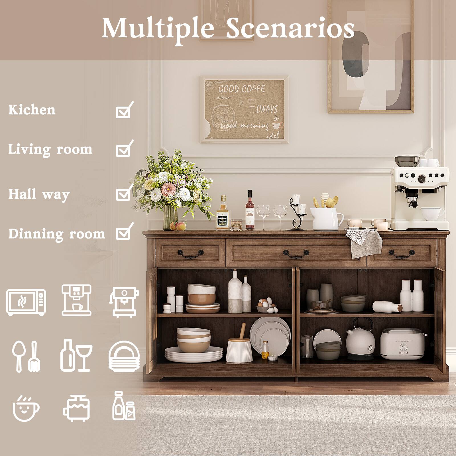 Multiple Scenarios

Kitchen
Living room
Hall way
Dining room